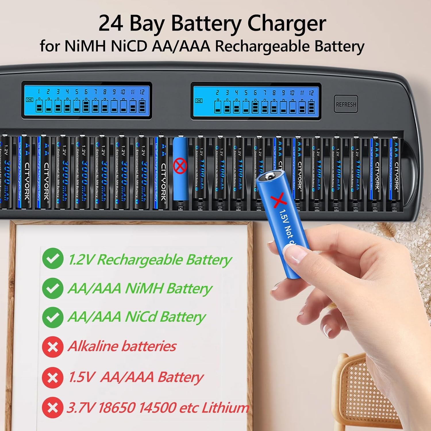 24 Bay Battery Charger with Discharge Function, Smart Independent LCD Display AA AAA Rechargeable Large Battery Charger for 1.2V AA/AAA NiMH/NiCd Rechargeable Batteries