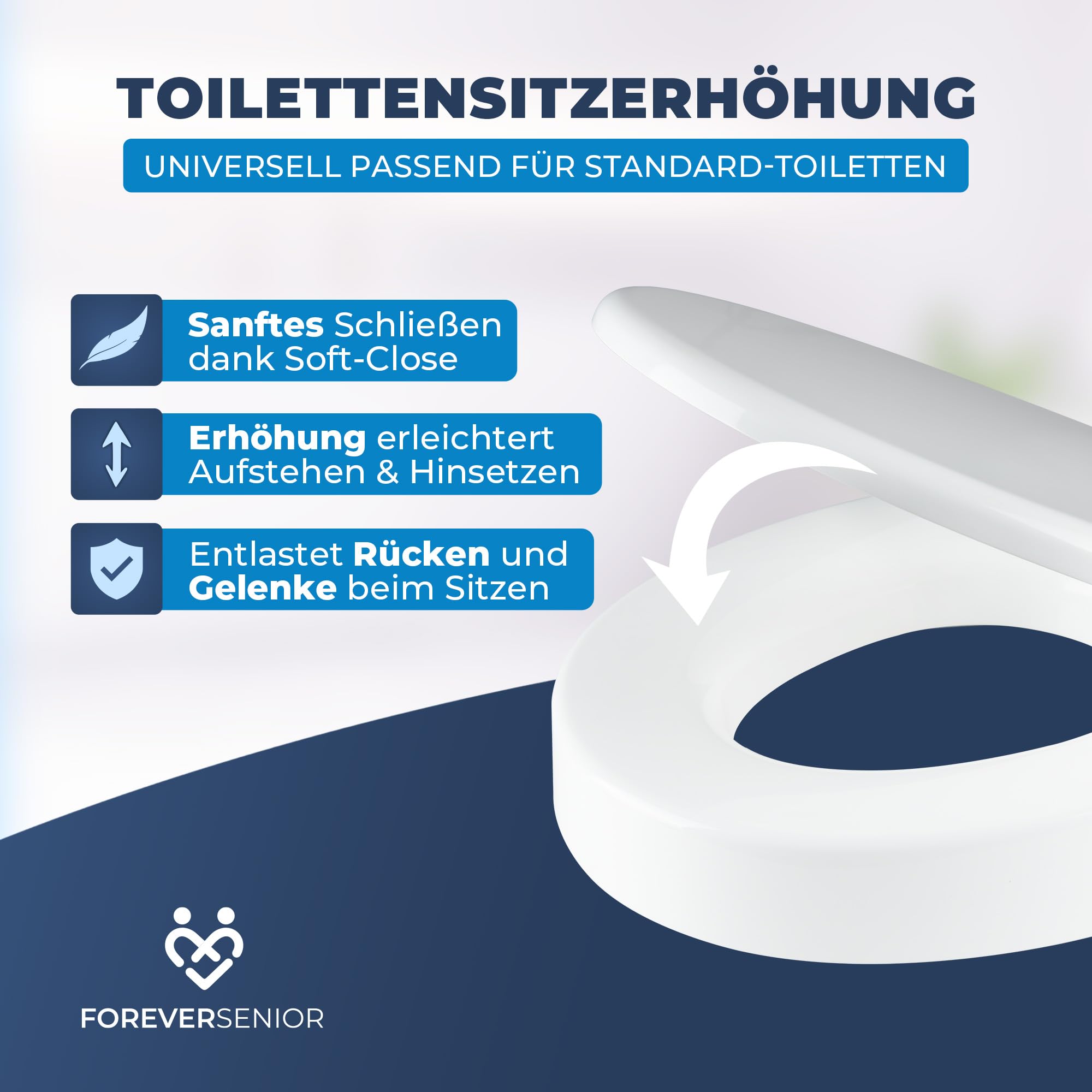 Toilettensitzerhöhung 7,5 cm – Erhöhter Toilettensitz mit Deckel & Absenkautomatik, ergonomische WC Sitzerhöhung für Senioren, einfache Montage, rutschfest & komfortabel