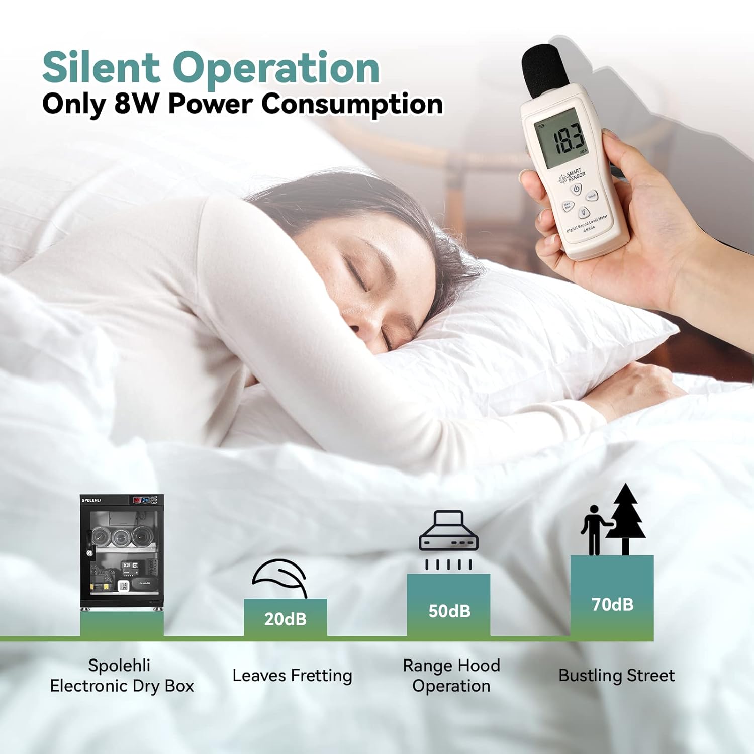 Foto del Deshumidificador