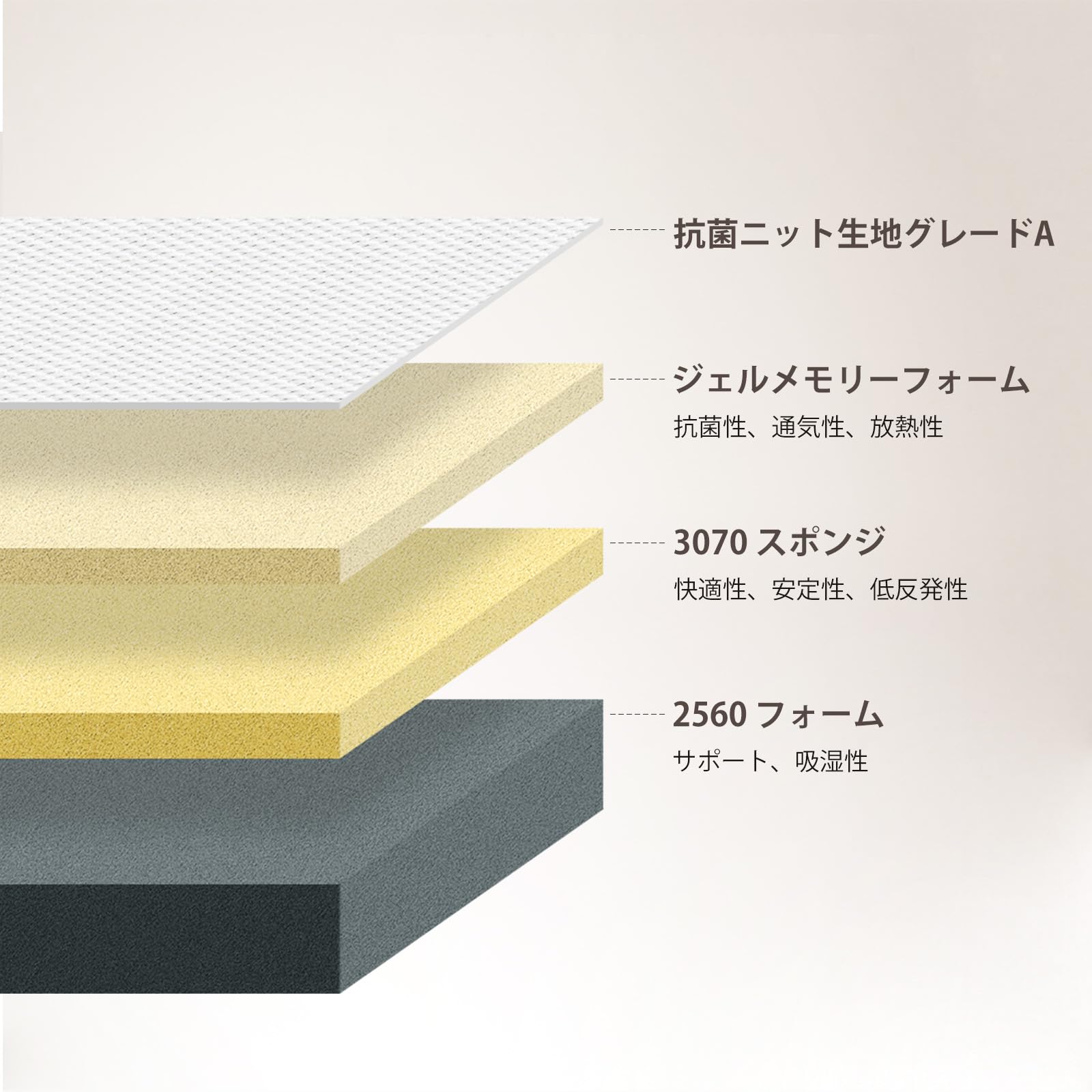 Amazon.co.jp: ALDOUS マットレス シングル 【ゲルメモリーフォーム Amazon.co.jp: ALDOUS マットレス シングル 【ゲルメモリーフォーム