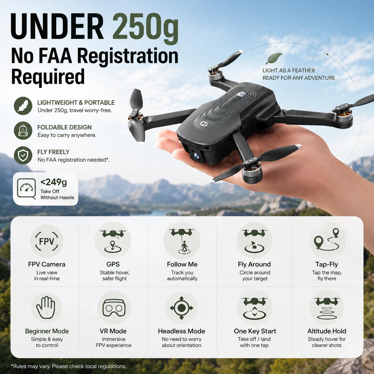 Amazon.com: Holy Stone HS175D GPS Drone with 4K Camera for Adults
