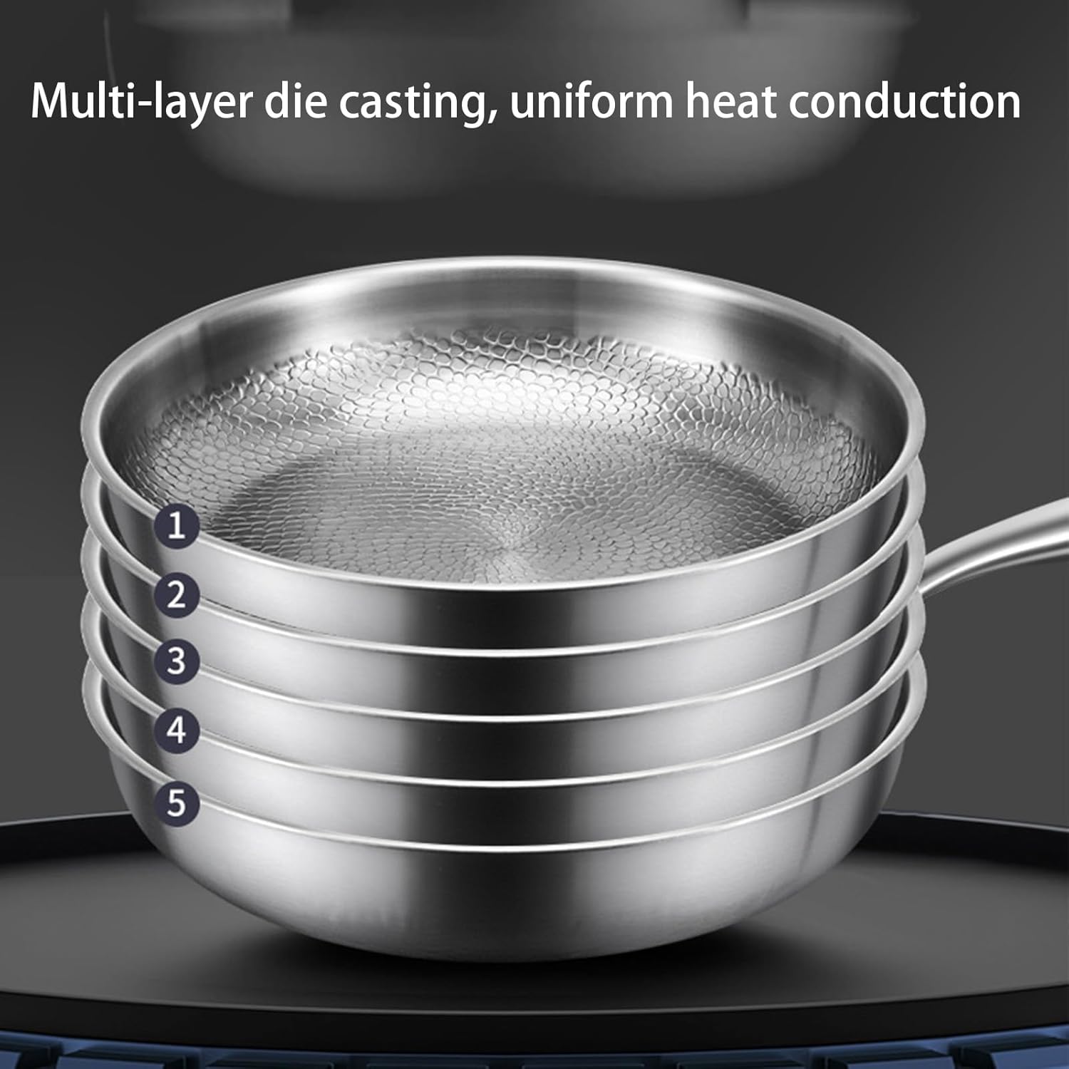 Titanium Frying Pan, (10.23/11.02/11.81in), Scratch-Resistant & Heat-Resistant, 2026 Upgraded Non-Stick Without Coating Titanium Hammered Pan Pro (No Lid, 10.23in)