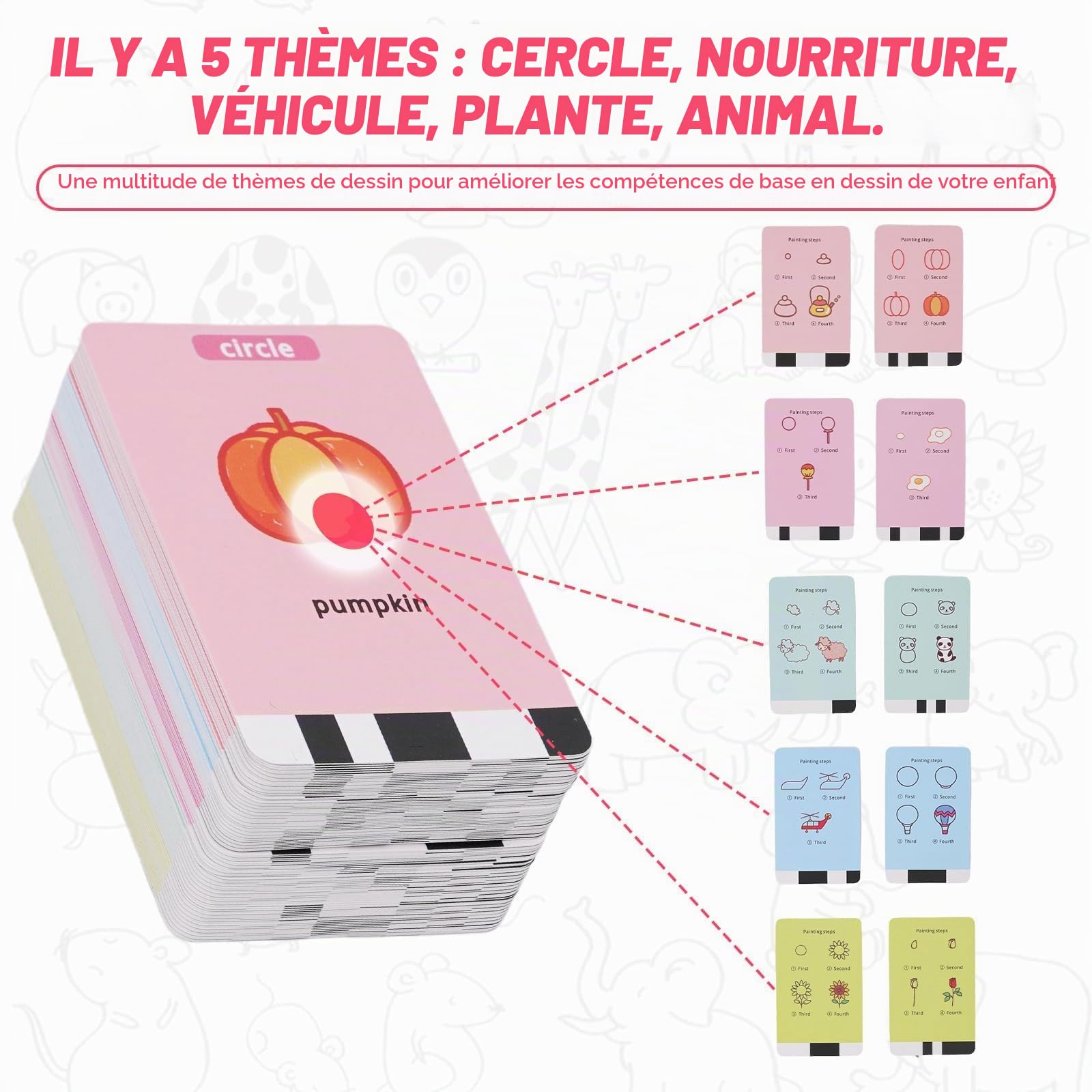 Robot Dessinateur Enfant, Robot de Dessin pour Enfants avec Guide Vocal, 14 Stylos et 100 Cartes, Robots Qui Dessine Tout Seul, Aide Les Enfants à Apprendre à Dessiner, Jouet éducatif Interactif(Rose)