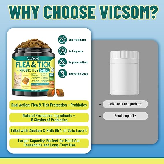 VICSOM Cat Flea & Tick Support Chews, Probiotics for Cat, 500 Crunchy Chews