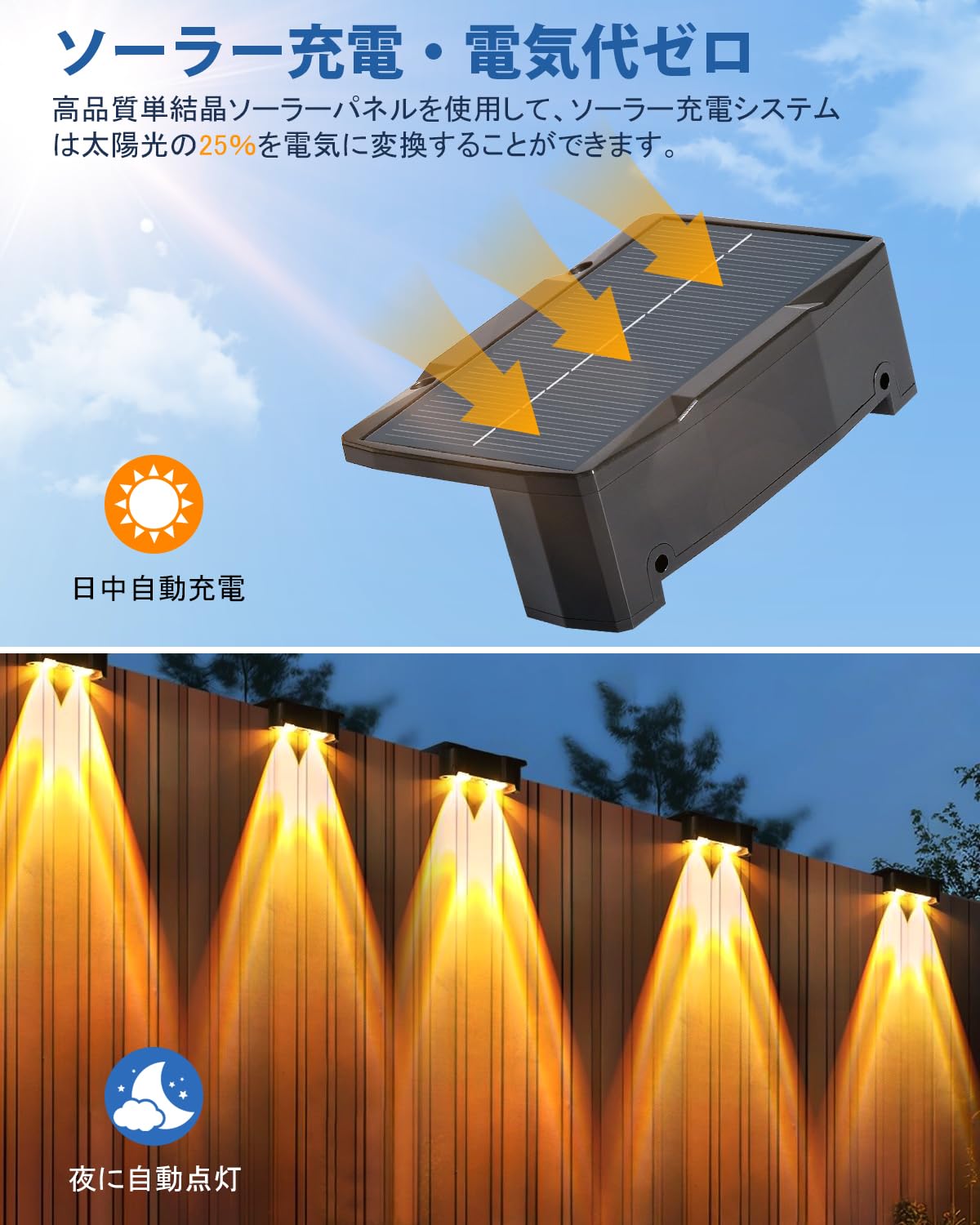 Amazon.co.jp : 「2025新版高輝度」ソーラーライト 屋外 玄関ライト