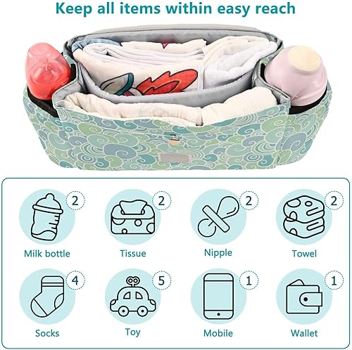Miniatura 4 de GuoChe stroller accessories organizer Swirls Light Pastel Bright Blue large storage caddy With Non-Slip Shoulder Strap & Stroller accesorios para