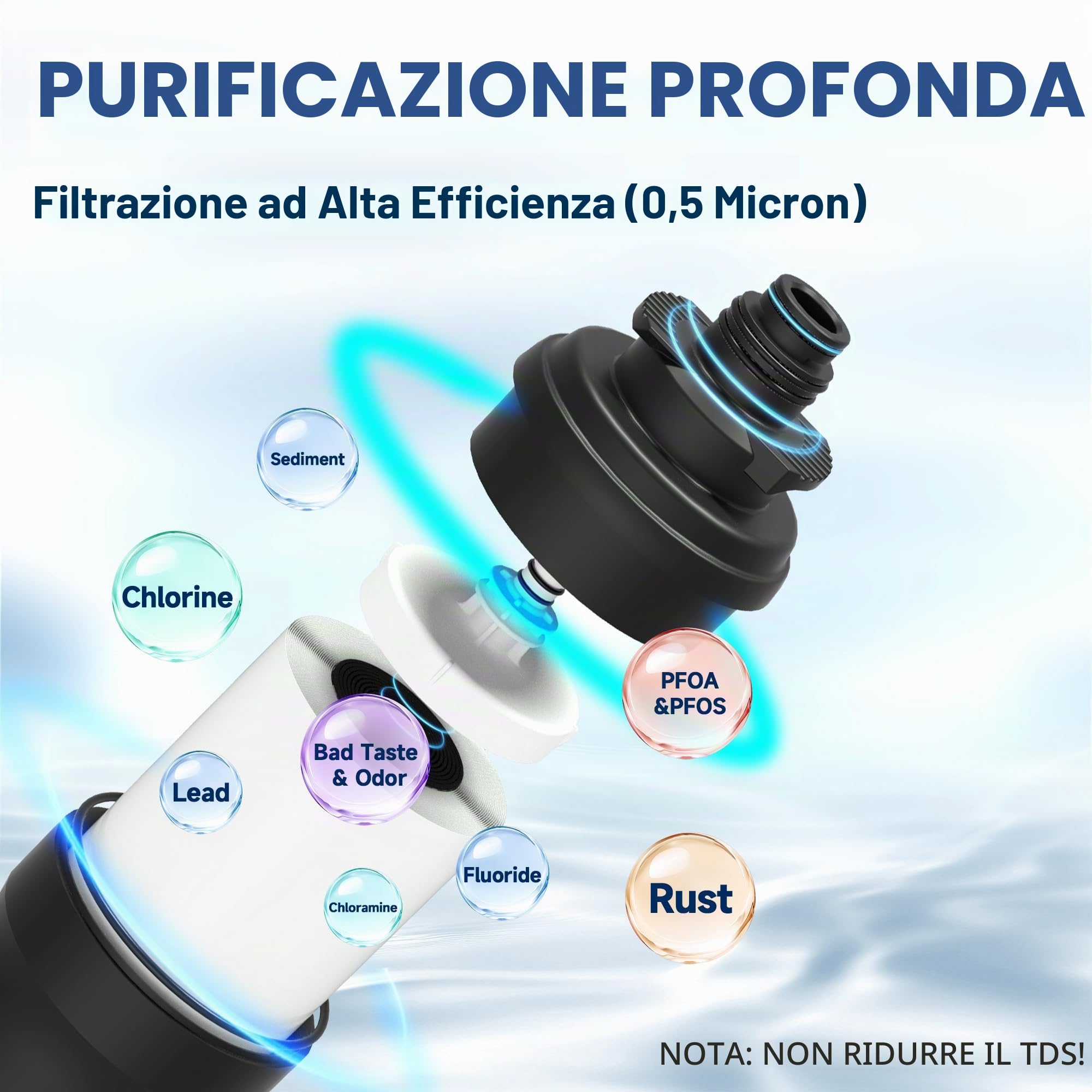 AQUALTRA USF02-BKF Sistema sottolavabo con rubinetto, 75700L, certificato NSF/ANSI/CAN 372, riduce PFOA, PFOS, cloro, piombo, mercurio, cloramina, fluoro, microplastiche, cattivo gusto & odore