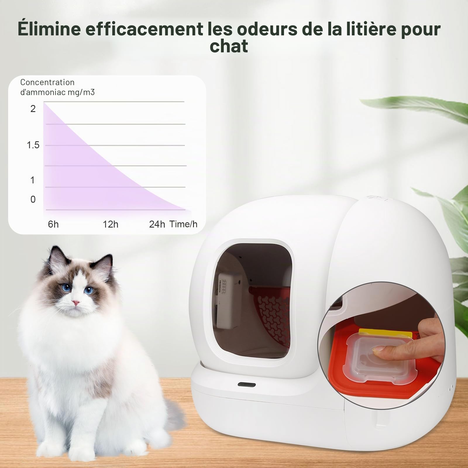 6 Pièces Désodorisantes N50 2.0 pour la litière autonettoyante Pura Max/Pura Max 2/Purobot Max Pro, Contrôle des Odeurs, élimination des Odeurs Tenaces D'animaux Domestiques