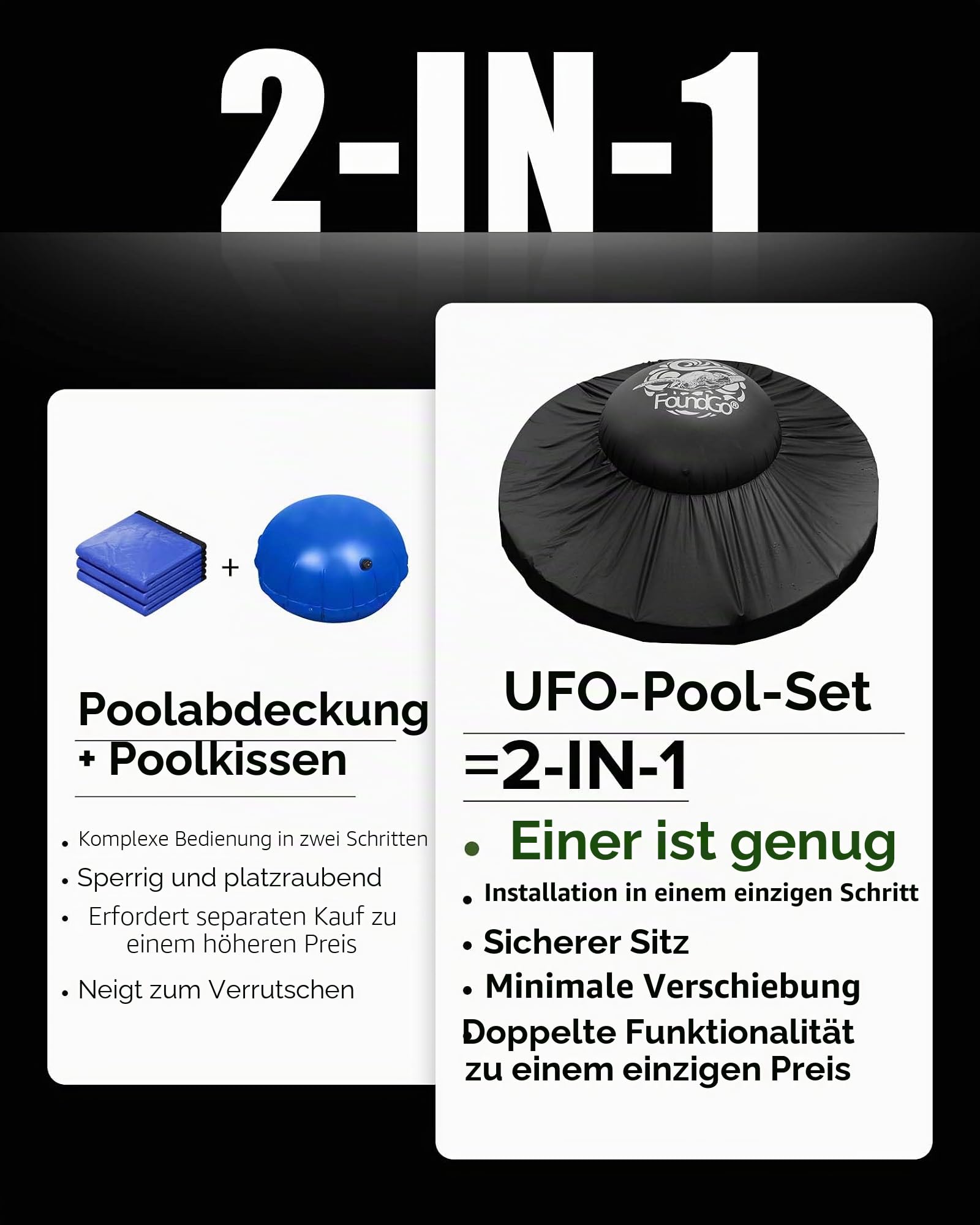 FoundGo 2-in-1 Poolkissen und Winter-Poolabdeckungen Kit für oberirdische Pools bis zu 3,6 m, Luftkissen + Abdeckung Combo, kältebeständiges Dickes PVC, vollständiger Winterschließschutz