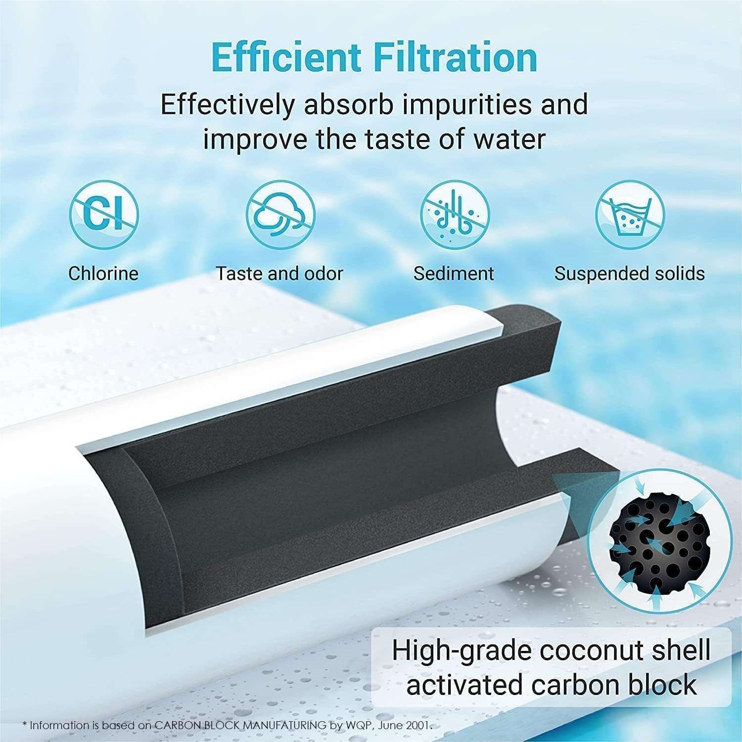 Filtrix FWF9082X Refrigerator Water Filter Replacement, Compatible with kenmore 9082 Type Series Filter Systems, Premium Fridge Water Filtration Cartridge, Easy Install, Pack of 3