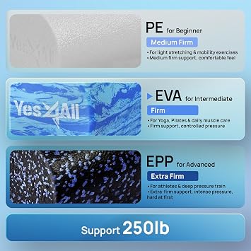 Yes4All EVA Firm Back Foam Roller - Exercise, Yoga, Pilates Round Back Roller 30/45/60/90 cm