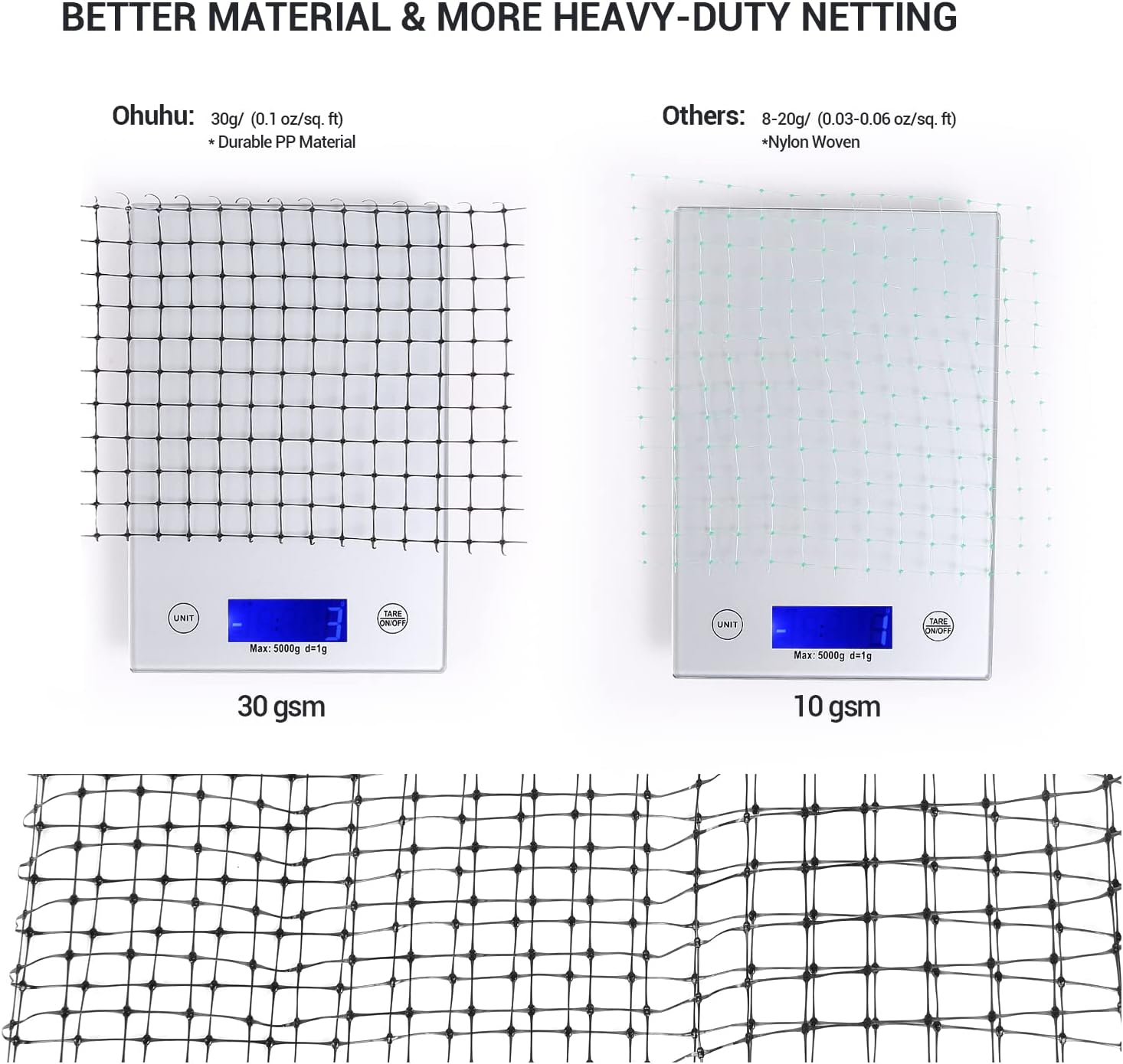 6.6x65 FT Heavy Duty Garden Bird Netting, Ohuhu PP Material Anti-Bird Reusable Protection Protection Nets for Fruit Vegetable Plant Trees, Plastic Deer Fencing Animals Barrier with 50 PCS Cable Ties