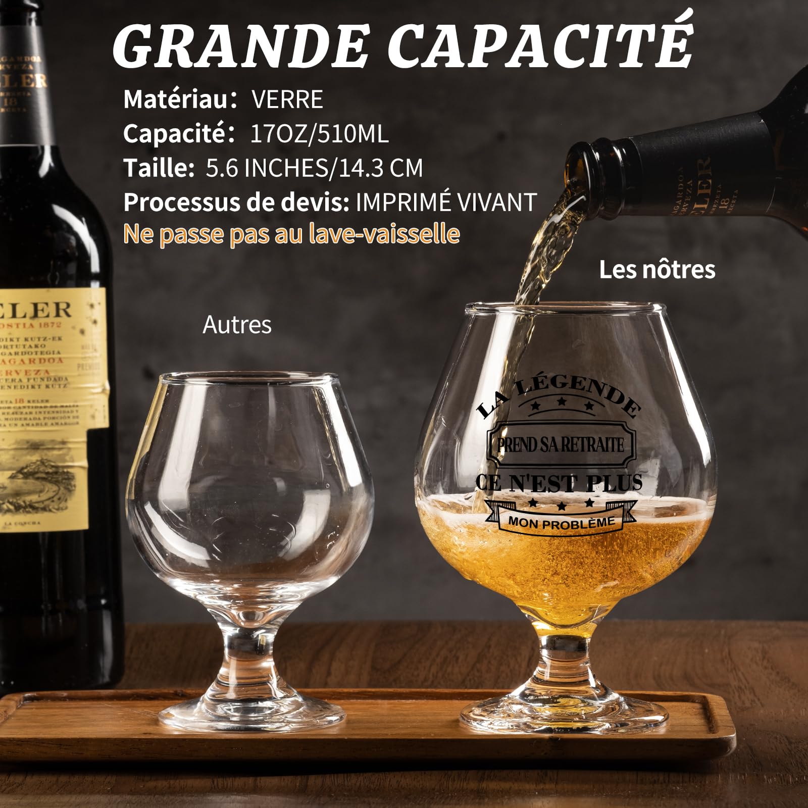 Top 15 des Idées Cadeaux pour Départ d'un(e) Collègue - 2025