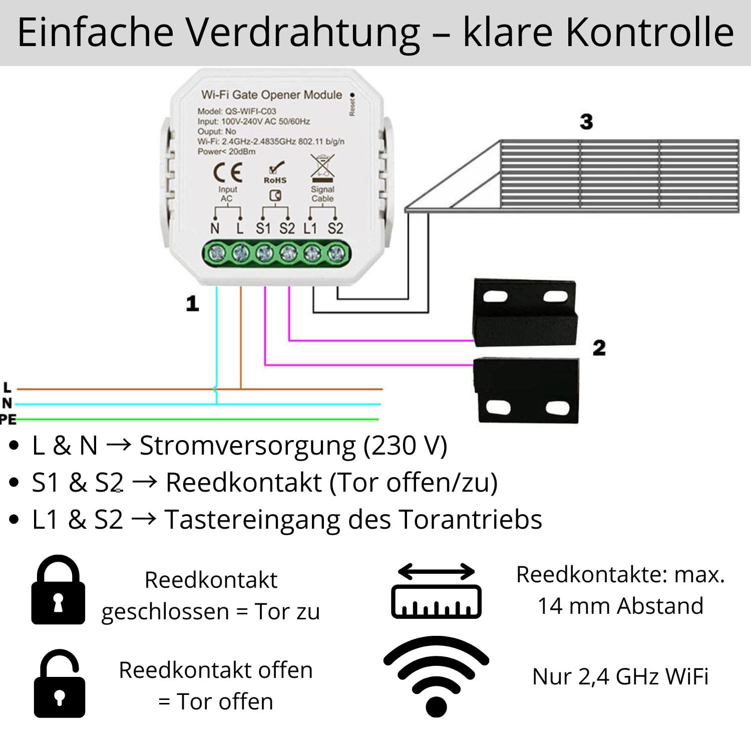 Sterownik do bramy garażowej TUYA WIFI