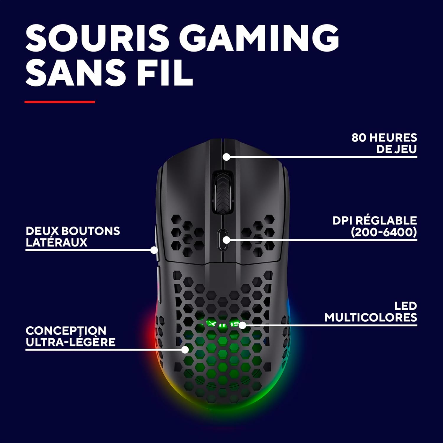 Diagram highlighting key features of the Trust Gaming GXT 929 Helox mouse.
