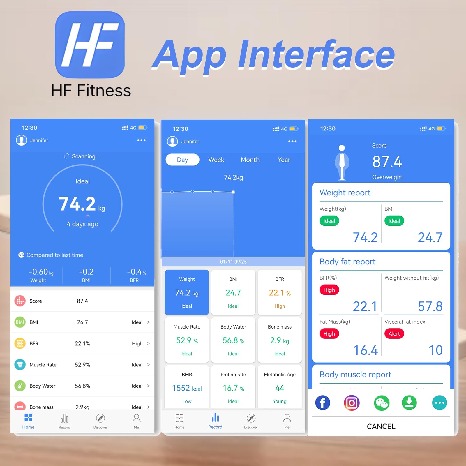 HF Bilancia Pesapersone, con 19 indici di composizione corporea Professionale Impedenziometrica Bluetooth Digitale con App Misura Peso, Massa Grassa, BMI