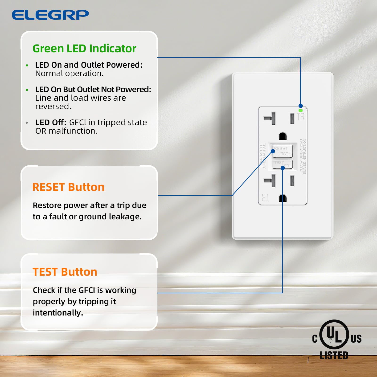 ELEGRP GFCI Outlet - Self-Test & Tamper Resistant -7