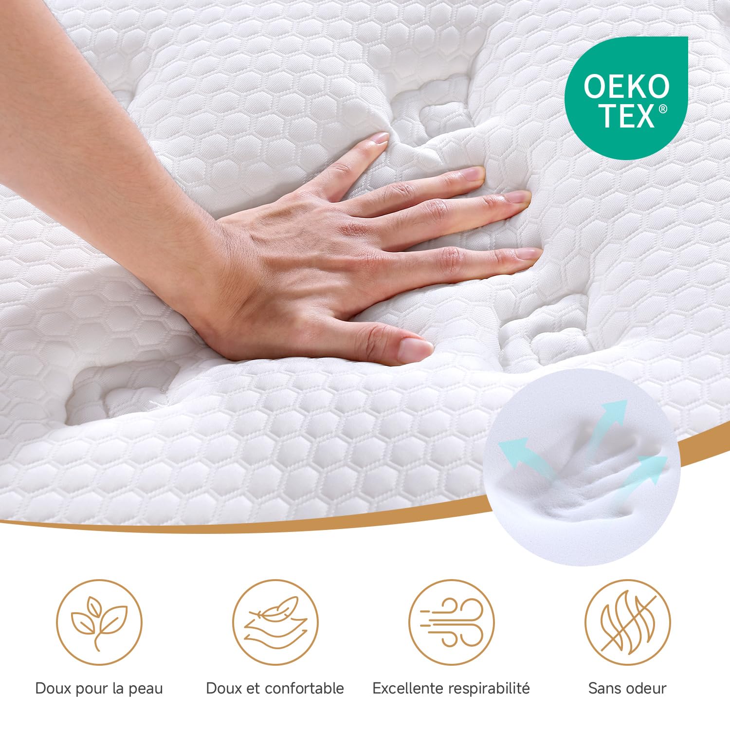 Matelas 160 x 200 cm, Épaisseur 28cm, 9 Zones de Confort, Matelas à Ressorts Ensachés et à Mémoire de Forme, Hybride Matelas,H3 H4 Moyenne Ferme, Doux pour La Peau et Respirant，Soutien Parfait