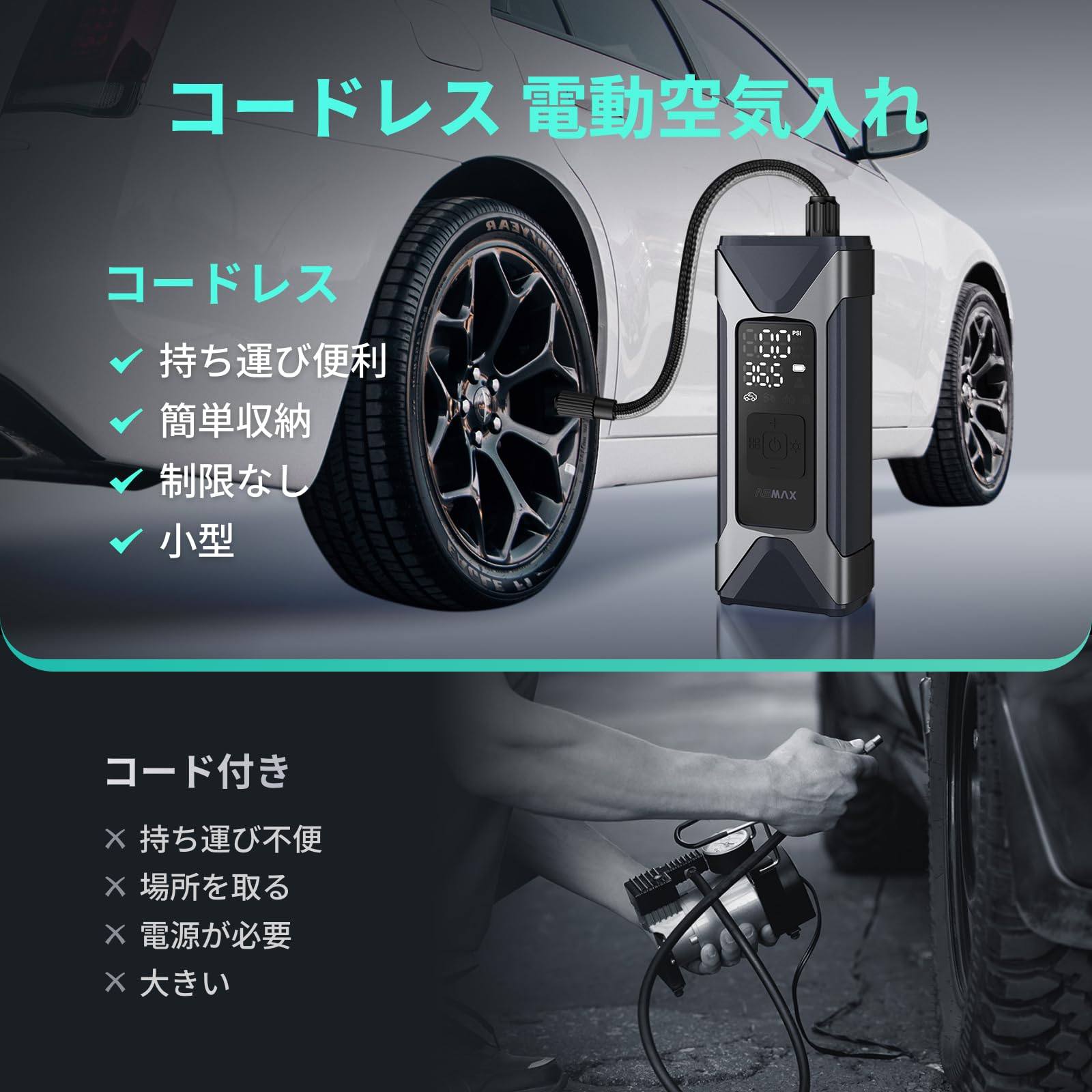 Amazon.co.jp: ASMAX 自転車 空気入れ 電動空気入れ バイク 車
