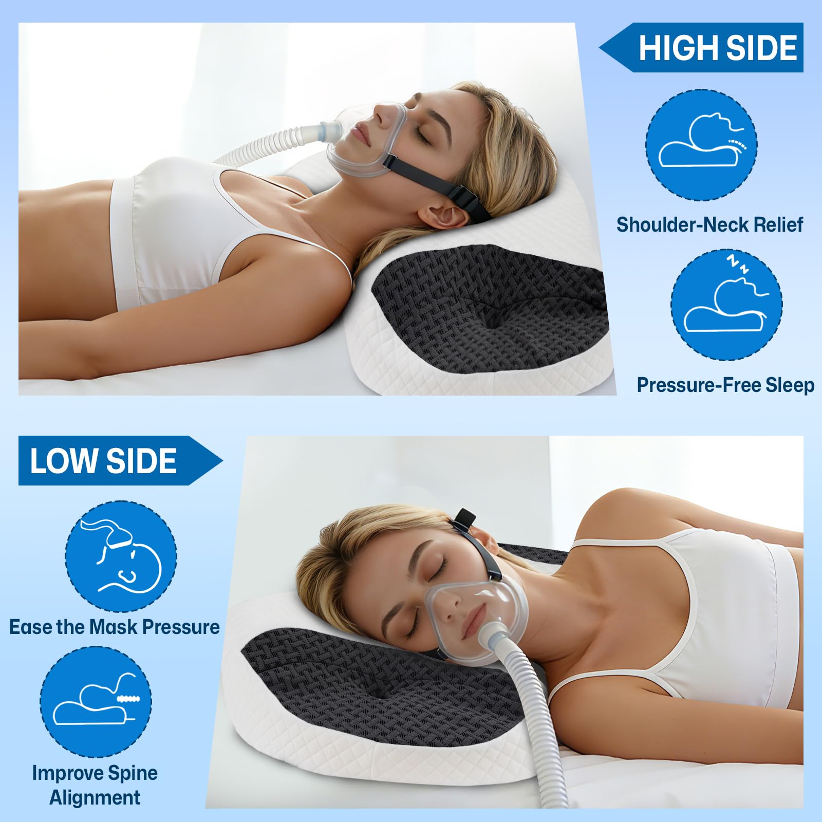 Cuscino CPAP per Dormienti sul Fianco e sulla Schiena – Riduce Perdite d’aria e Pressione della Maschera, Cuscino in Memory Foam Premium per Maschere CPAP, Cuscino Cervicale per Tutte Posizioni, Nero