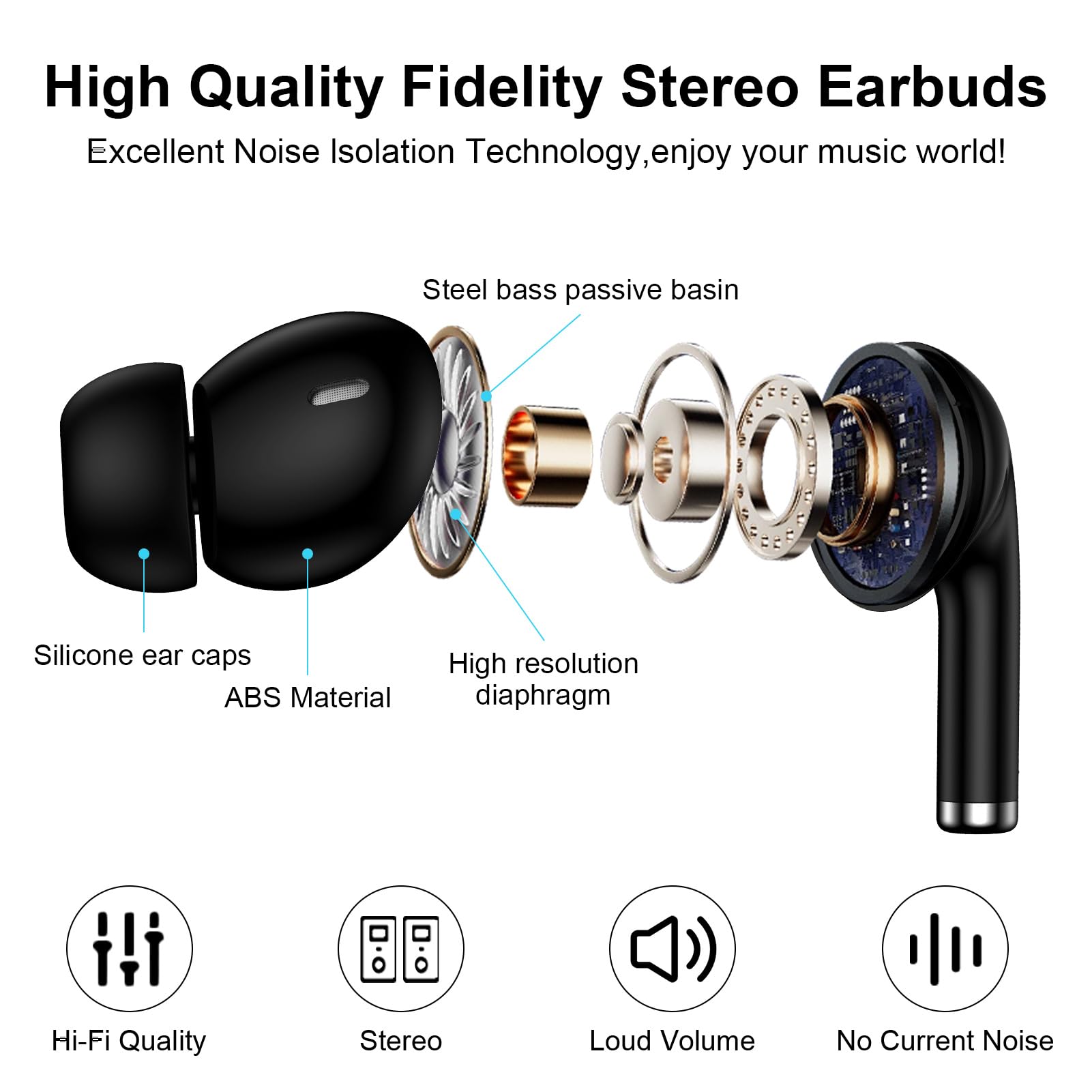 Auriculares USB C con cable para Samsung Galaxy S26 Ultra A17 A37 A36