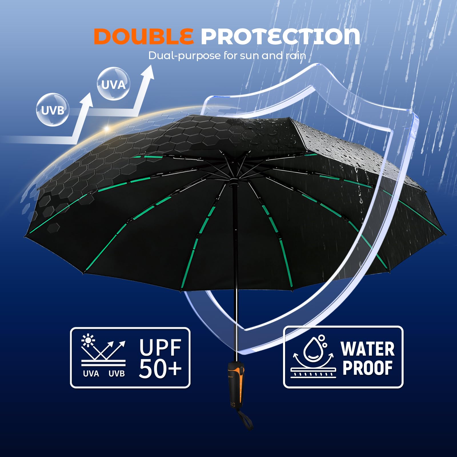 auvstar Parapluie Pliant RéSistant aux Vents Jusqu'à 140 Km/H, Grand Parapluie，UPF 50+, 105 cm Extra Large, 60 Fibres de Verre, Ouverture Automatique, Fermeture à vis et RevêTement en RéSine