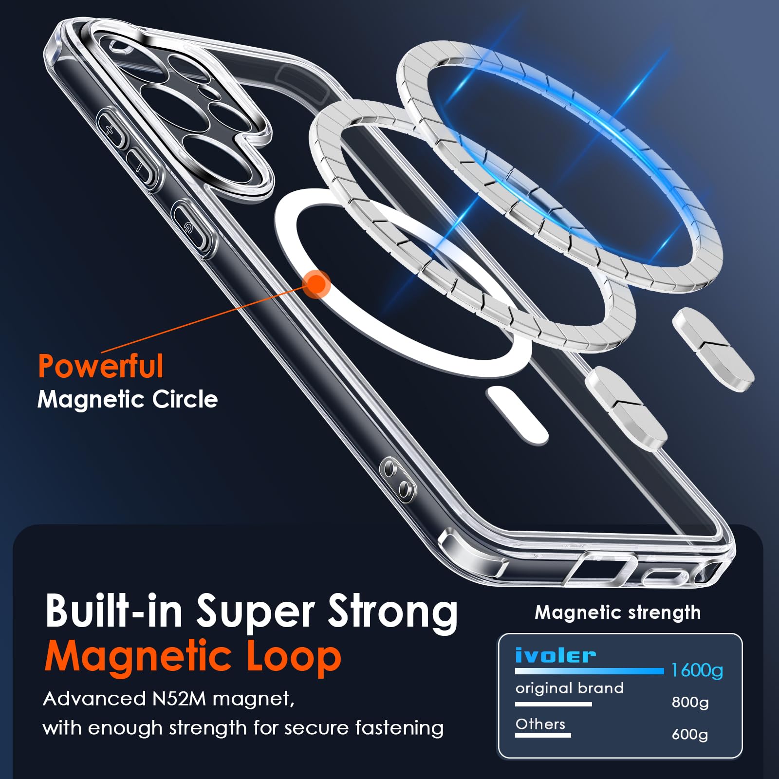 iVoler Chiaro Cover Magnetica per Samsung Galaxy S25 Ultra 5G, Compatibile con MagSafe, [Anti Ingiallimento] [Antiurto di Grado Militare] Custodia Trasparente Sottile Antigraffio Rigida PC Case