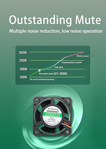 Miniatura 3 de XICOOLEE Ventilador de refrigeración DC5V para Jetson Nano Developer Kit 4Pin PWM Velocidad ajustable Ventilador de aire de enfriamiento fuerte con