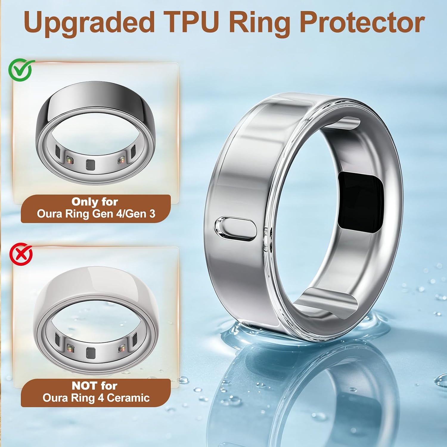 4 Pack Ring Cover Compatible with Oura Ring Gen 4/Gen 3 Horizon/Heritage-Size 12, Upgraded Anti-Scratch TPU Protector for Men Women, NOT for Oura Ring 4 Ceramic