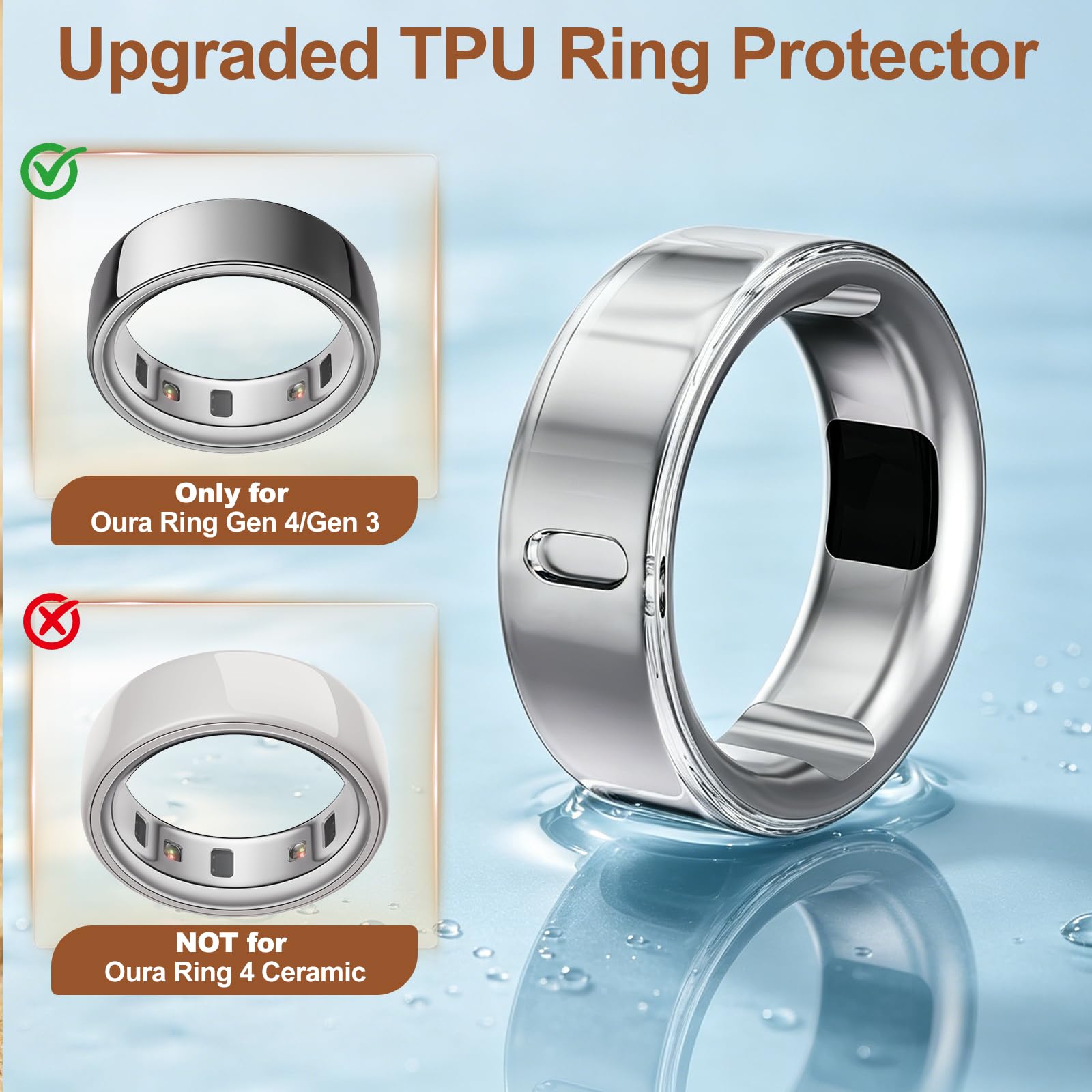 4 Pack Upgraded Ring Covers Compatible with Oura Ring Gen 4/Gen 3, TPU Anti-Scratch Protector Accessories for Oura Ring Cover Jacket for Women Men, Size 8 (Not for Oura Ring 4 Ceramic) - 2