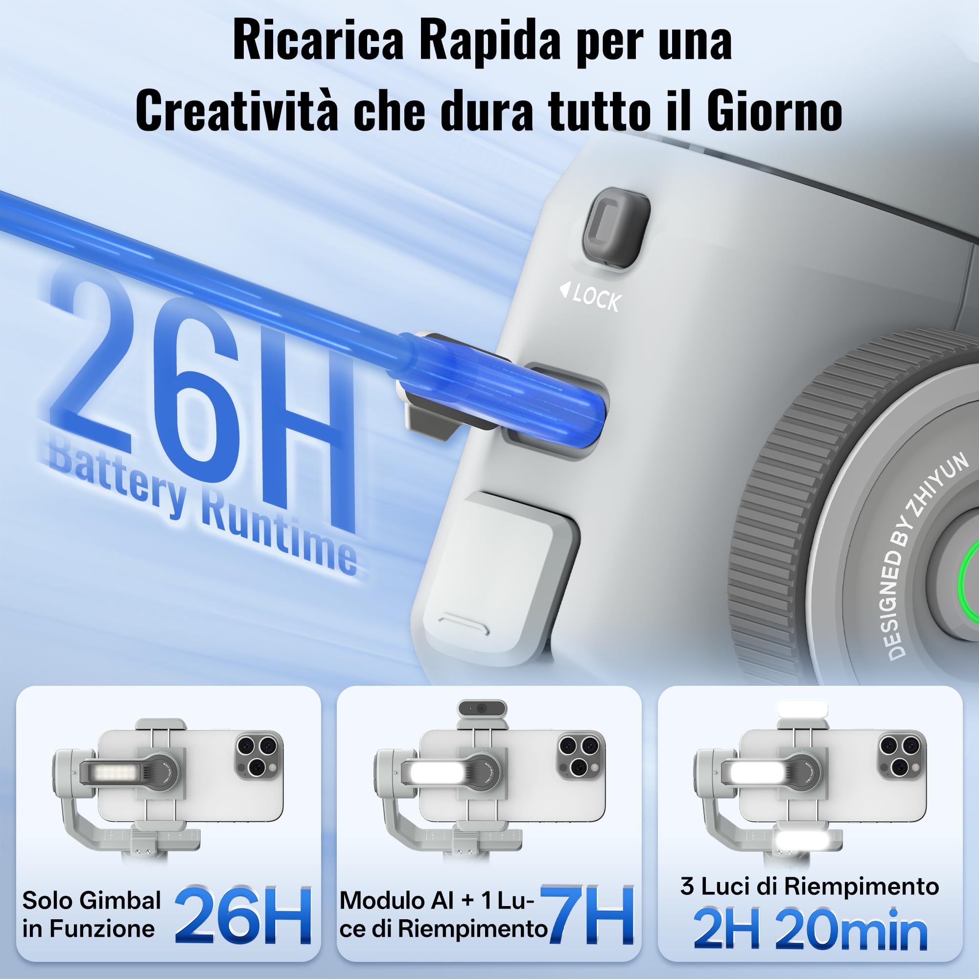 ZHIYUN CINEPEER SMOOTH 5E Combo Stabilizzatore per Smartphone, Intelligent AI Tracking, Luce di Riempimento Integrata & Magnetica, 3 Assi Gimbal, Modifica Intelligente, Carico 300g