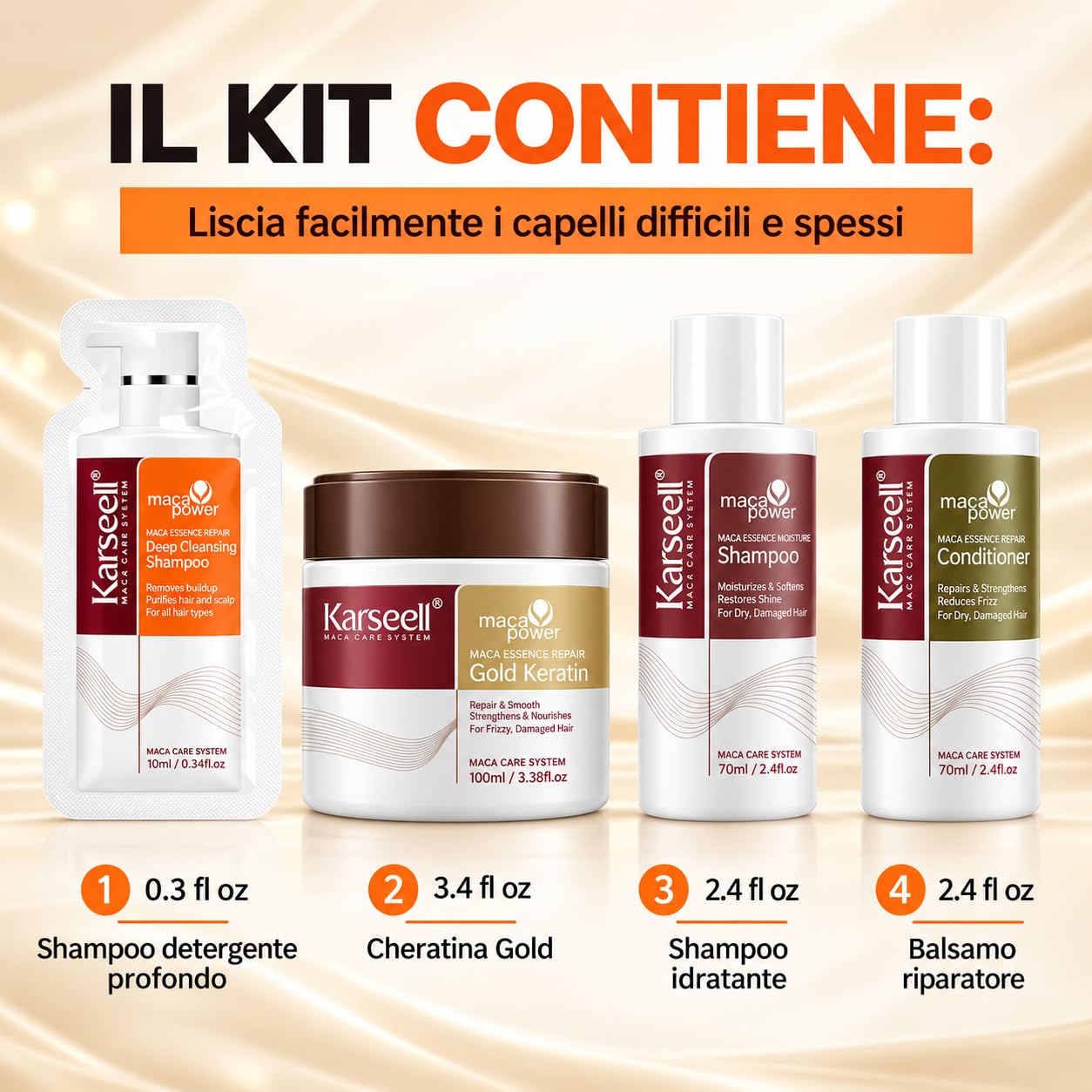 Karseell MACA CARE SYSTEM Kit Lisciante Professionale alla Cheratina