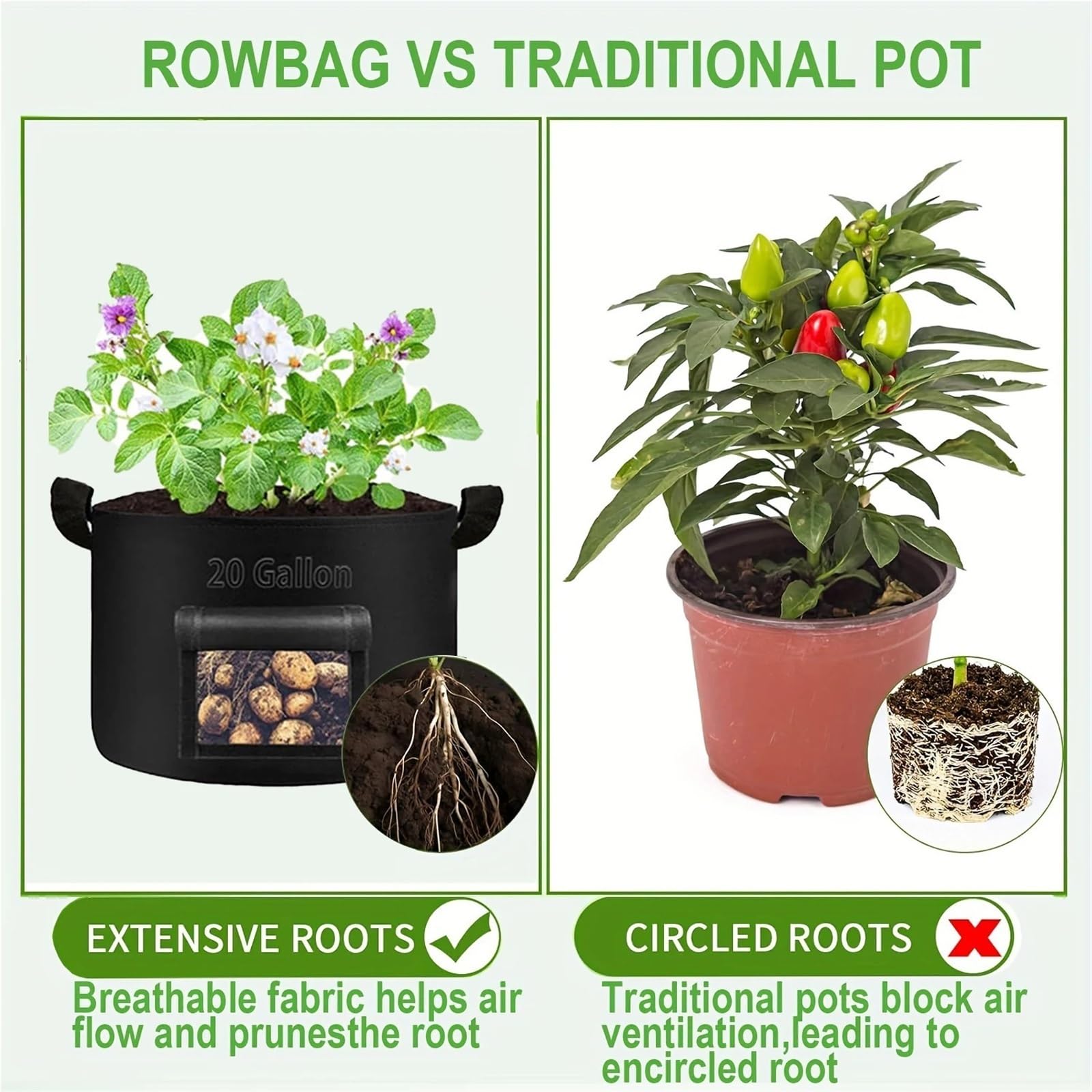 Stofftopf 1–12 Packungen 20 Gallonen verdickte Kartoffel-Anbaubeutel | For Anpflanzen von Gemüse im Garten(2PCS)