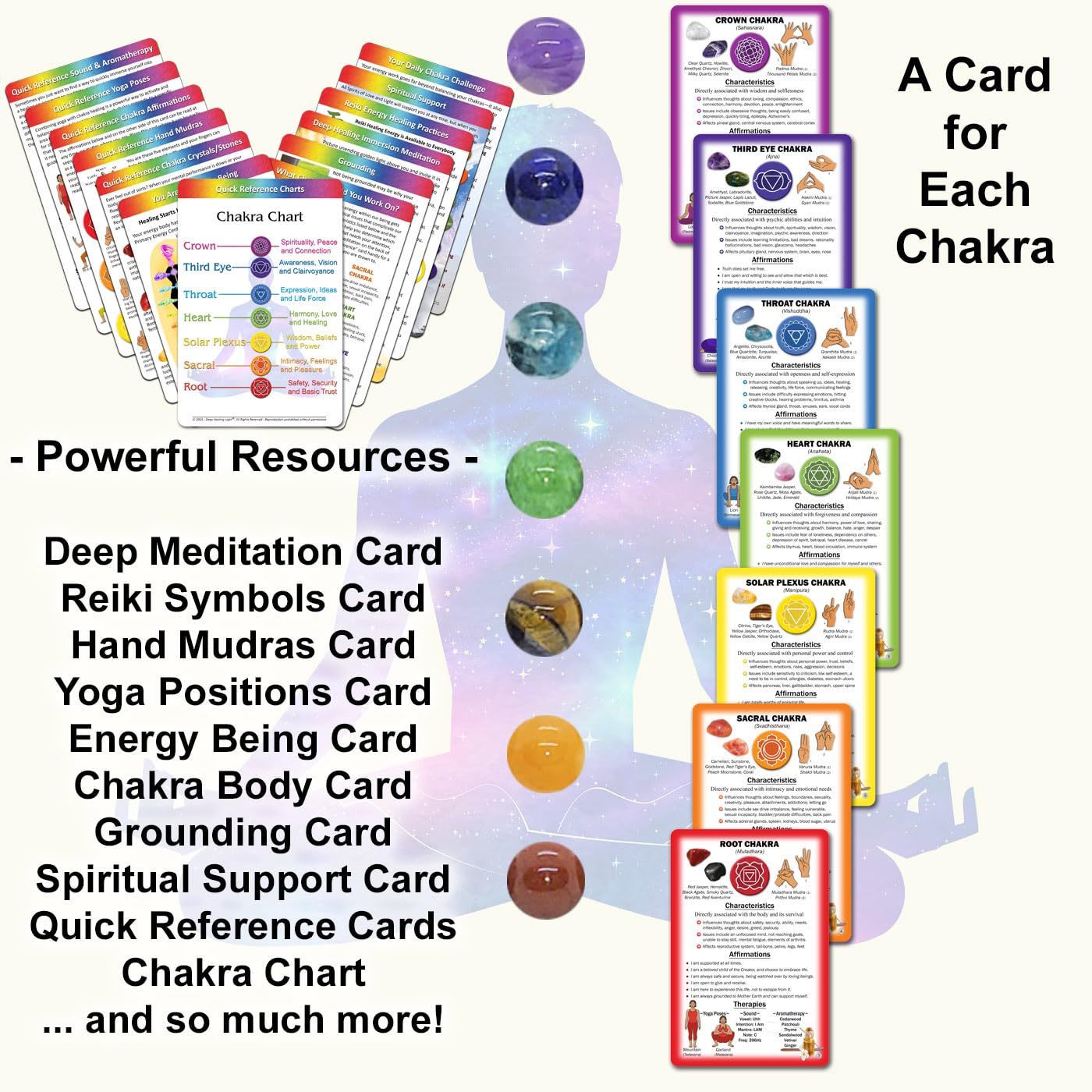 Deep Healing Light Deck of Chakra Healing Cards: Deep Healing Collection with Affirmations, Meditations, Charakteristics, Spirit Guides, Aromatherapie-Info