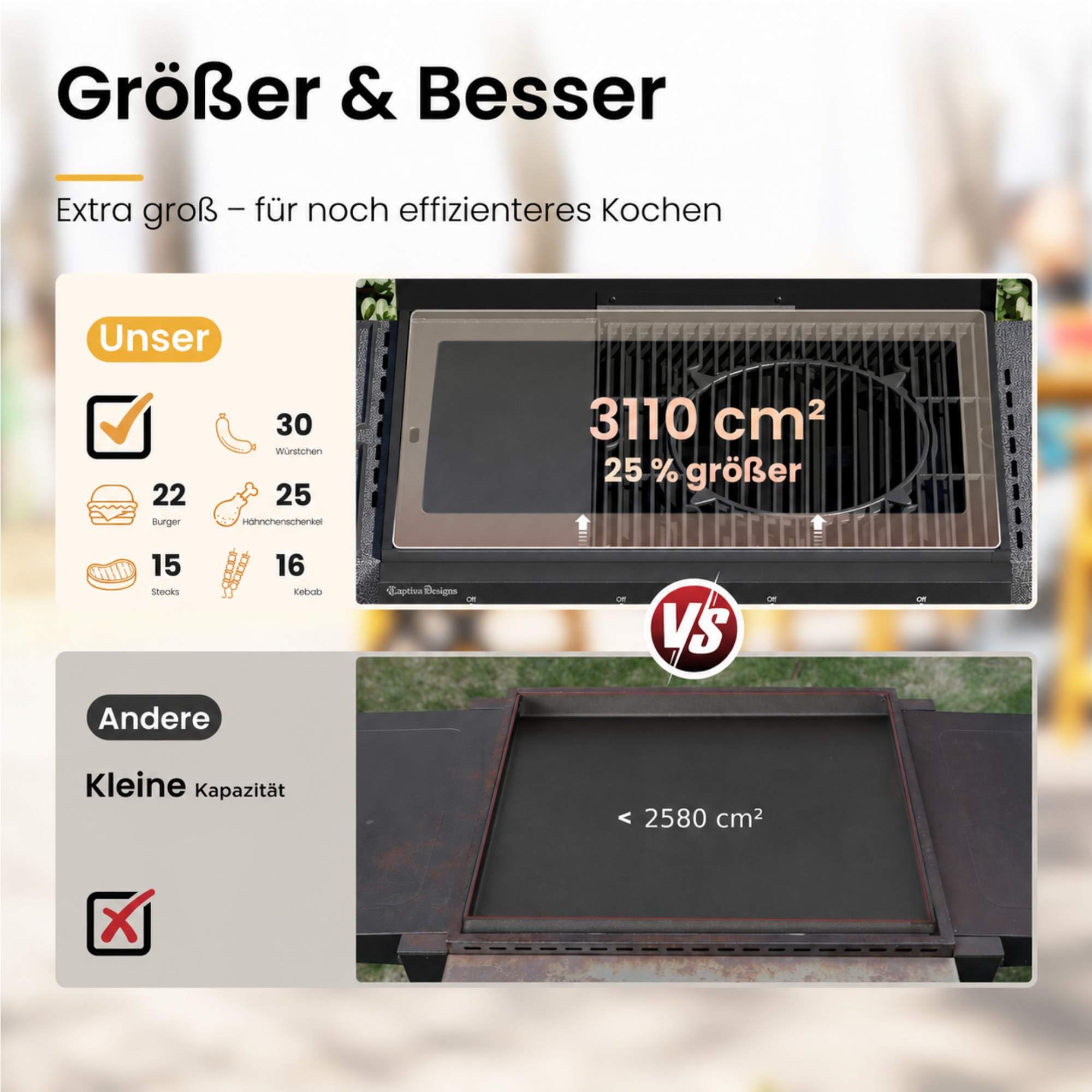 PHI VILLA Gasgrill 4 Brenner mit Plancha Grillplatte, Herausnehmbarer Rundrost Beistelltische, 4 Edelstahlbrenner mit Gasschlauch, 3110 cm² XL BBQ Outdoor Gas Grill für Garten, Terrasse & draußen