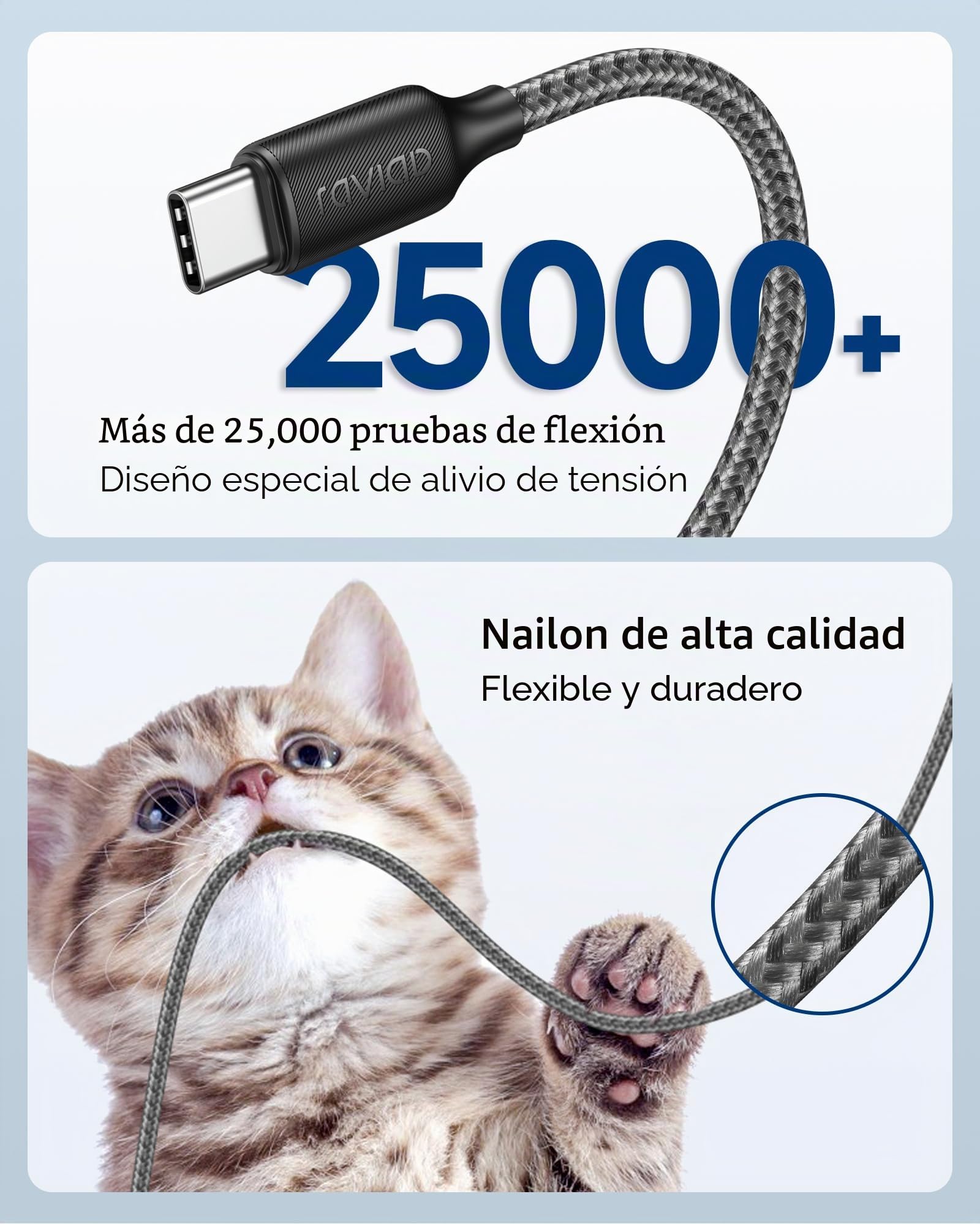 RAVIAD Cable USB A USB C [3M] Cable USB C Carga Rapida 3.1A QC3.0 Largo Cable USB Tipo C Cargador Nylon Trenzado con iPhone 16 15 Pro Max, Galaxy S24/S23, Huawei P40/P30, Xiaomi, iPad, Pixel