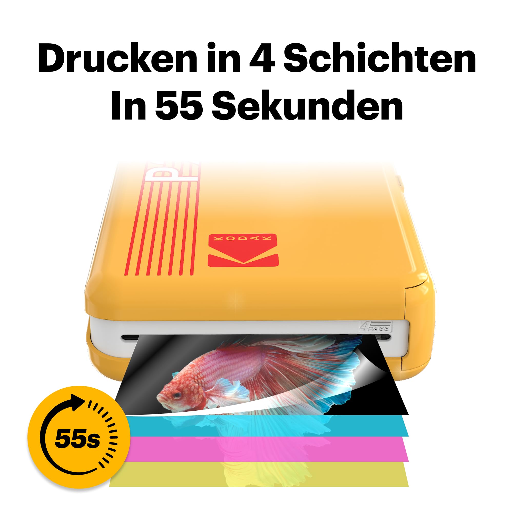 KODAK Mini 2 Retro 5,3 x 8,6 cm tragbarer Fotodrucker Bluetooth 38 Blatt 4-Pass-Farbsublimation
