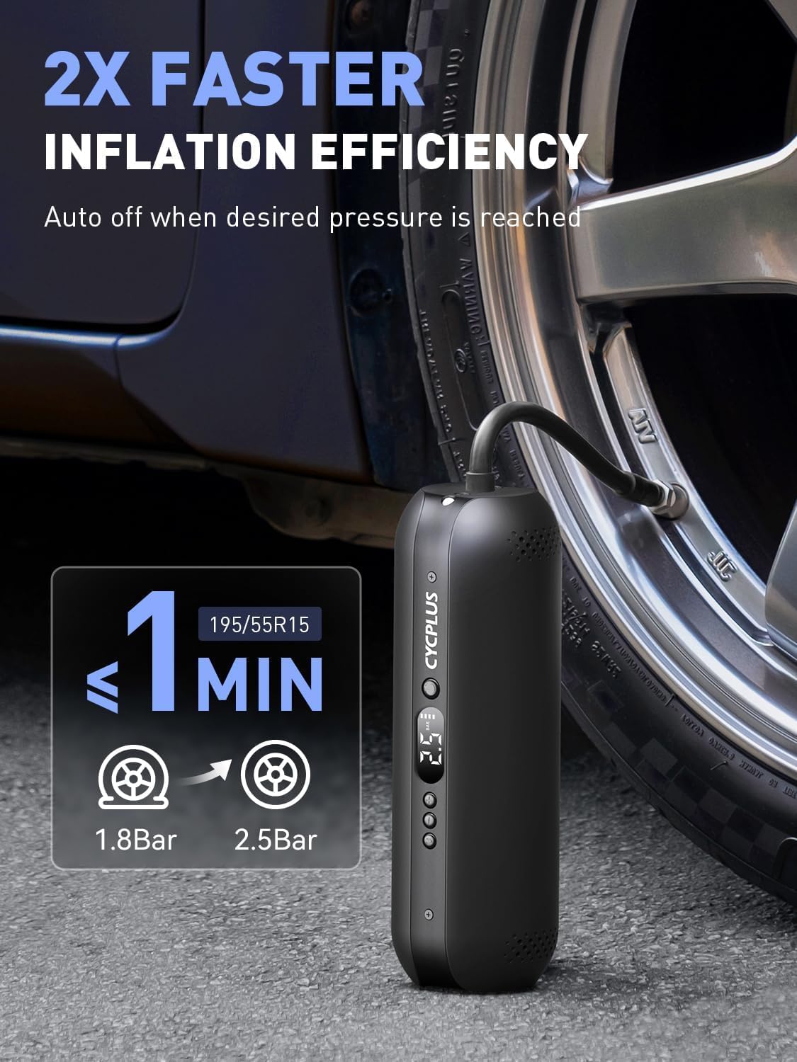CYCPLUS 2600mAh×3 Przenośna sprężarka powietrza 150 PSI | Cyfrowy manometr, ładowanie DC/AC 12V, pompka powietrza do samochodów i opon