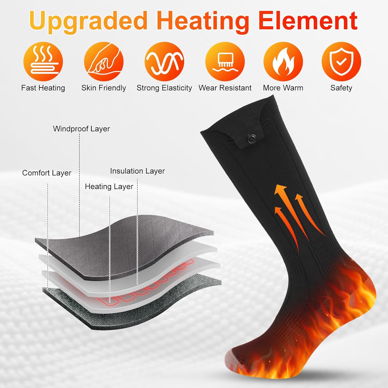 Heated Socks for Men Women with 7000mAh*2 Battery and APP Control, Rechargeable Heated Socks for Camping Fishing Cycling Skiing Hiking - Image 3
