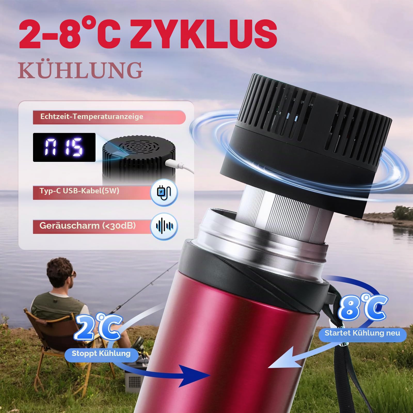 CGOLDENWALL Insulinkühler Reiseetui 40H mit Digitalanzeige, 2-8°C USB-Steckkühlung & 4 Gel-Kühlakkus, TSA-zugelassener tragbarer Medizinkühler für Diabetiker-Stifte, Epipen