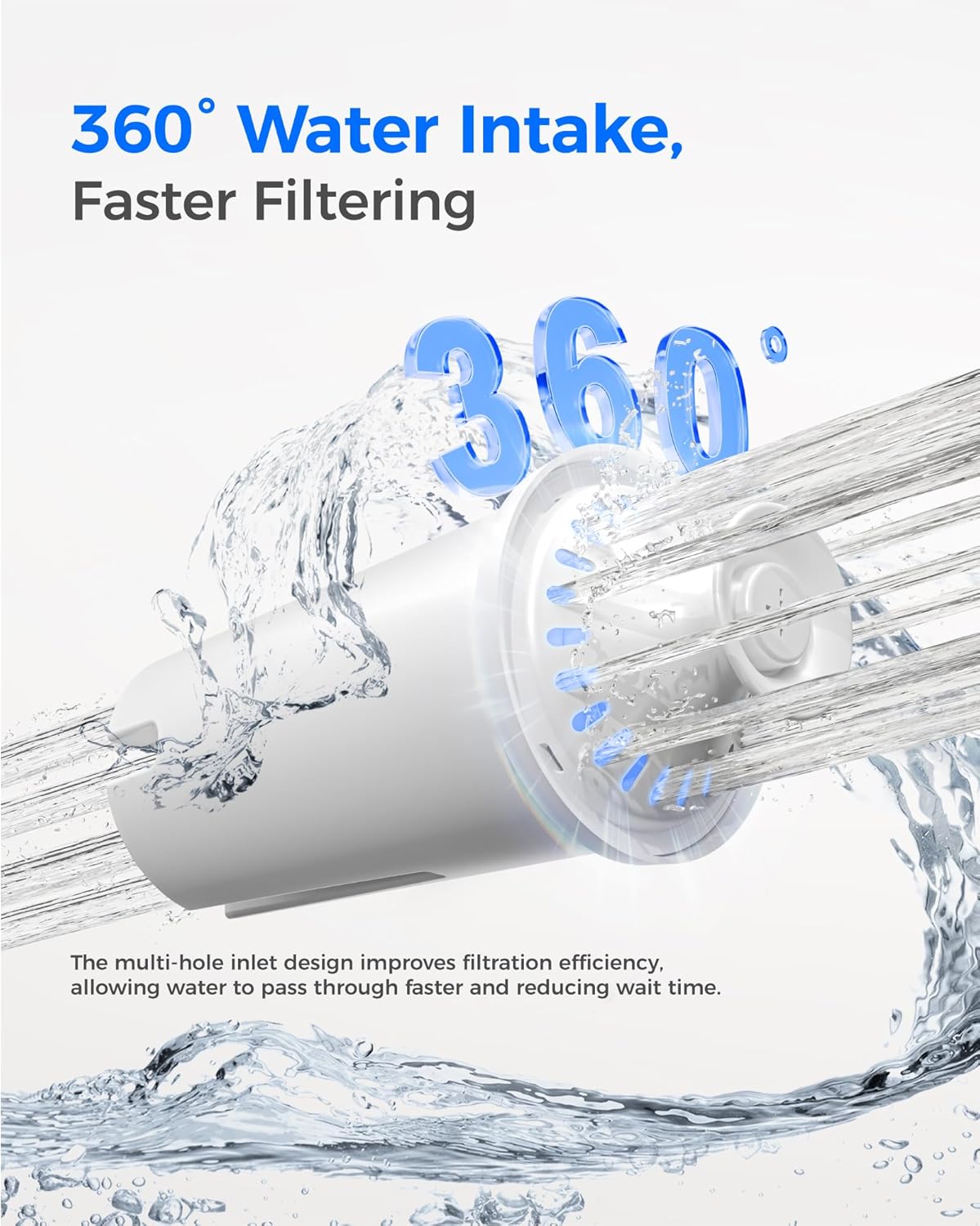 Waterdrop Water Filter Pitcher with 9 Replacement Filters, Can Work with Brita® Water Pitchers & Brita® Water Filters, BPA-Free, Fast Flow, Reduces Chlorine, PFOA/PFOS, Long Lasting, 7-Cup, White