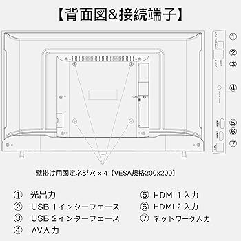 【新品未開封】FPD チューナーレステレビ 32V型 Google TV Amazon | VEZZER テレビ 32V型インチ 2K Google TV ネット動画
