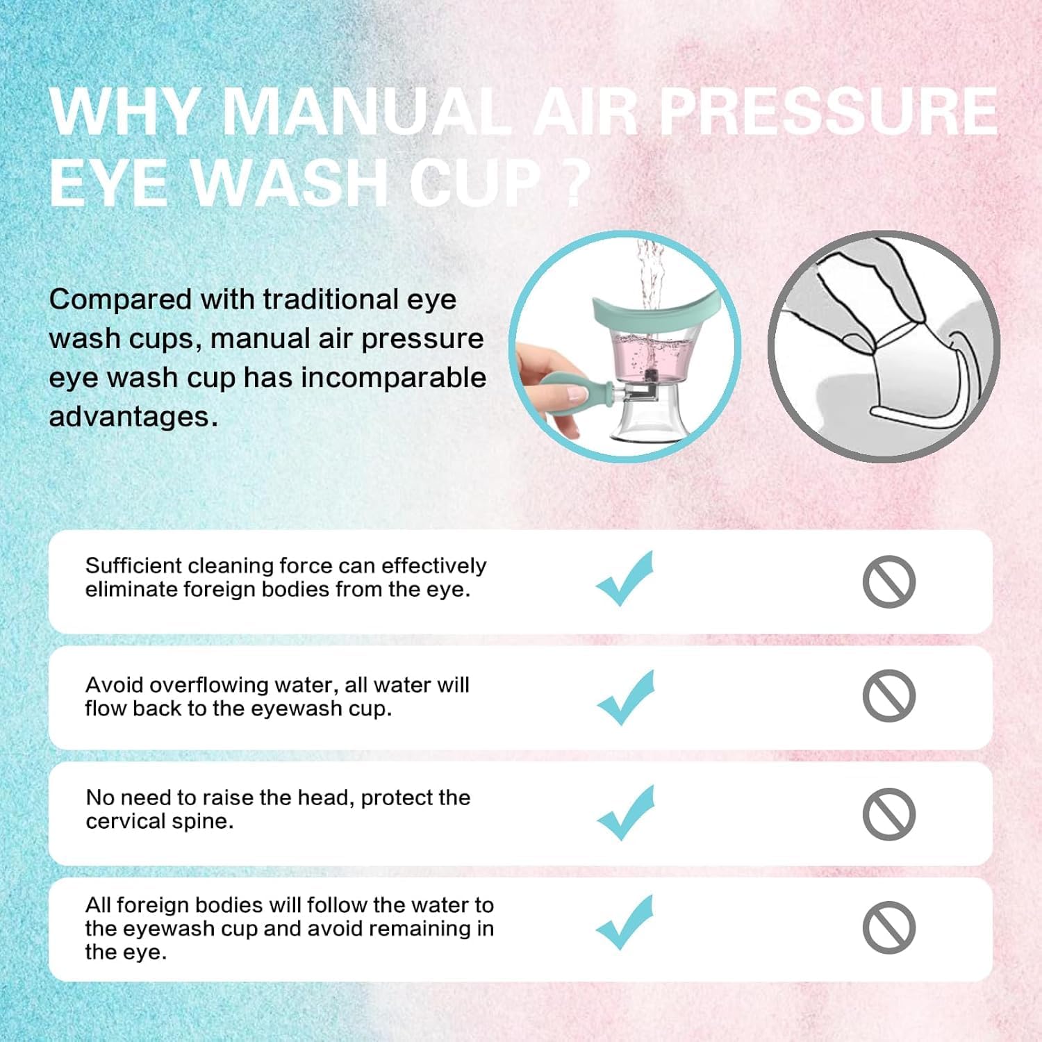 KAYORA Squeeze RINSING Eye Cup, Eye Wash Cup for Tired Eyes, Silicone Manual Air Pressure Eye Cleaning Cup for Eye Rinse, Reduce Dust and Cosmetic Irritation 1