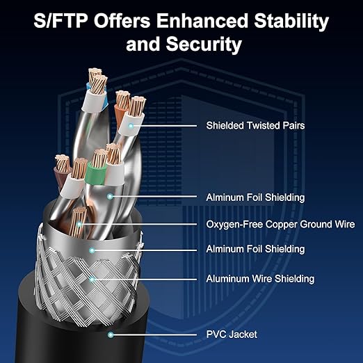 Cable Ethernet Cat 8 J&D 1.5 ft RJ45 40 Gbps 2000 Mhz miniatura 4