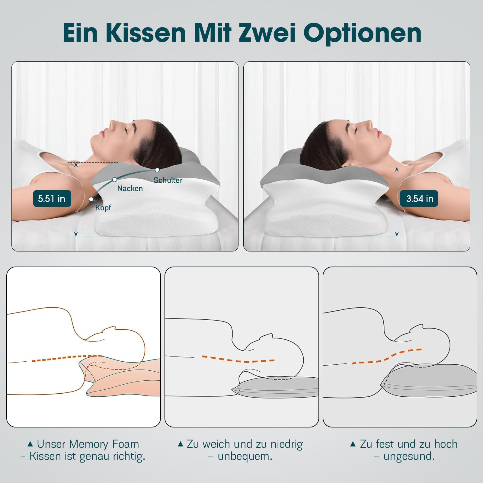 Fwiull Cuscino cervicale, in memory foam, ergonomico