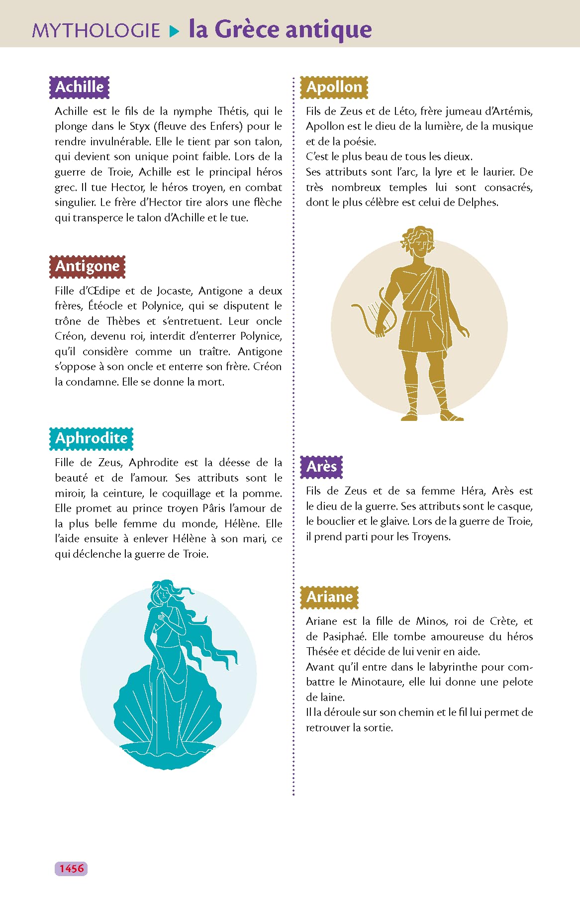 Dictionnaire Le Robert junior illustré et son dictionnaire en ligne - 7/11 ans - CE-CM-6e - Nouvelle édition