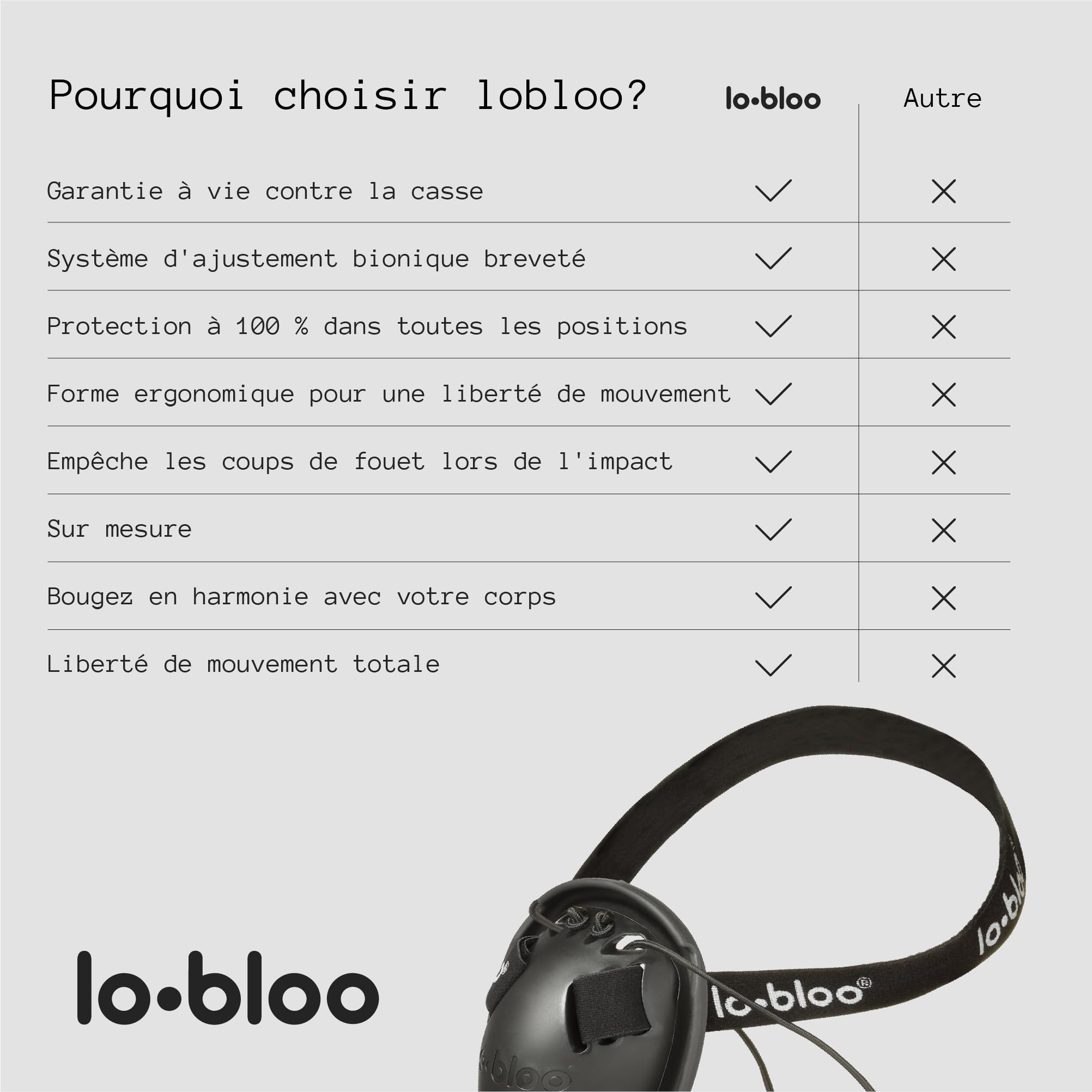 Coquille pour Boxe Thai 2.0 lobloo Coquille de Protection brevetée pour Les Sports de Contact comme Le MMA, Le Krav maga, Le Muay Thai. Taille Homme + 13 Ans q