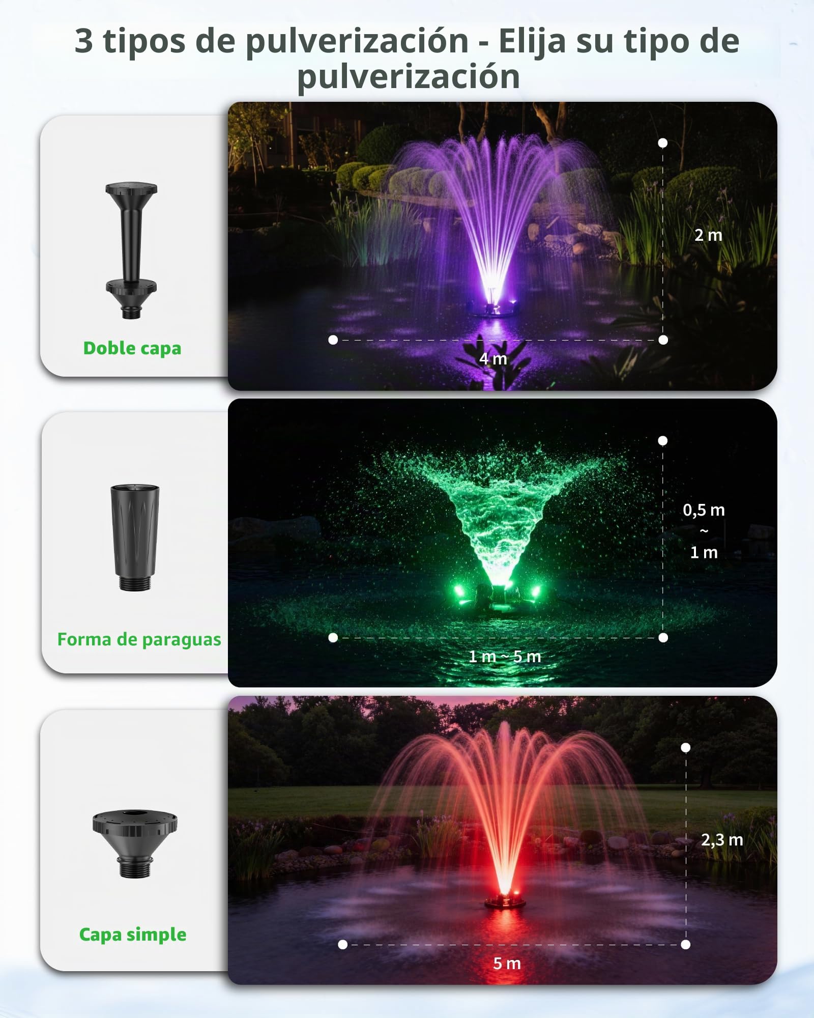 POPOSOAP Kit Completo de Fuente Flotante para Estanque y Aireador con Luces LED, Bomba 4600 L/h, Cable 9m, 3 Tipos de Chorro para Estanques, Albercas y Jardines Acuáticos