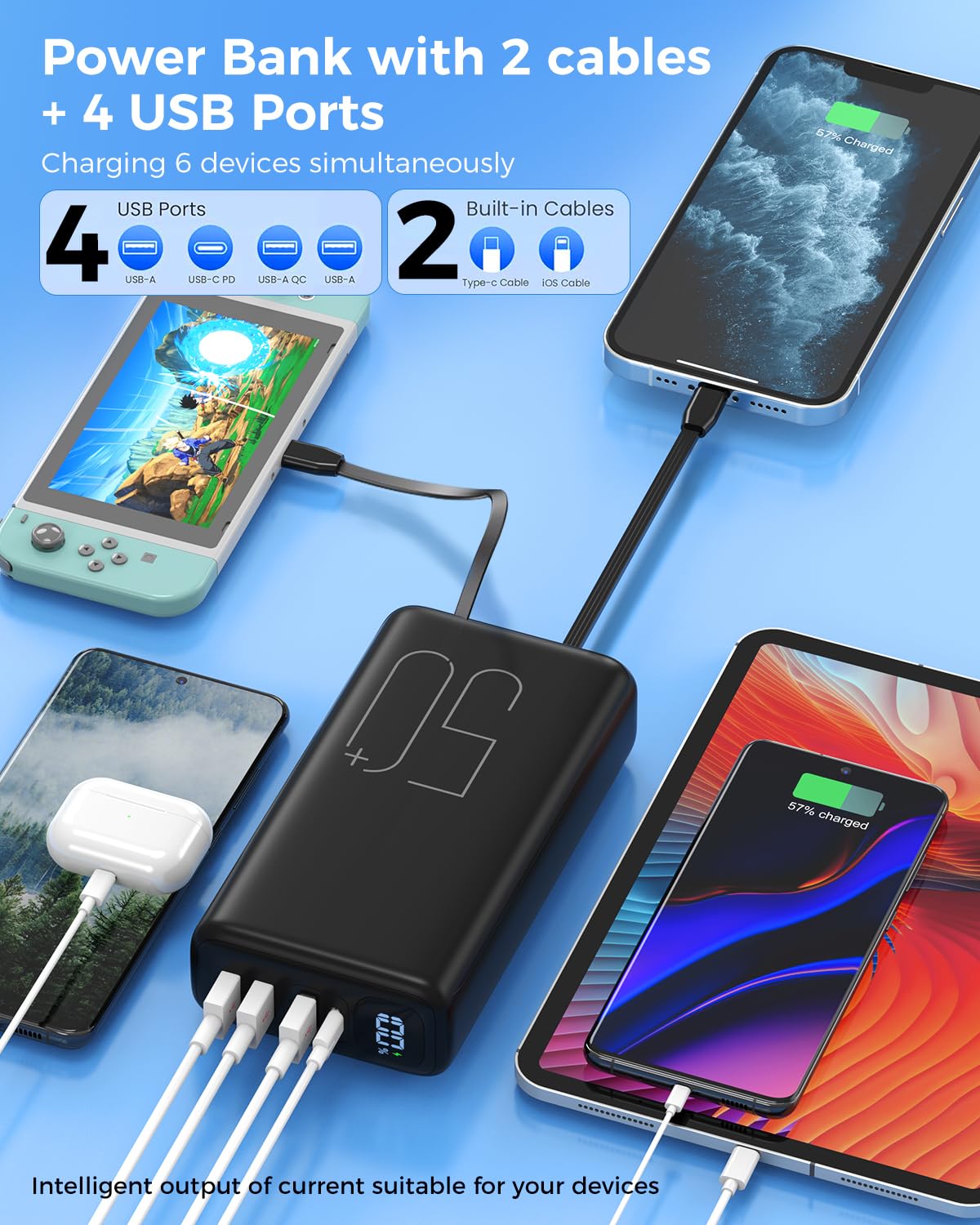 PowerBank ricarica rapida da 22,5 W, Caricabatterie portatile da 51000 mAh | Pacchetto batterie con cavi USB C e Lightning integrati, schermo LED, 6 uscite per iPhone 16 15 14, iPad, campeggio emergenza
