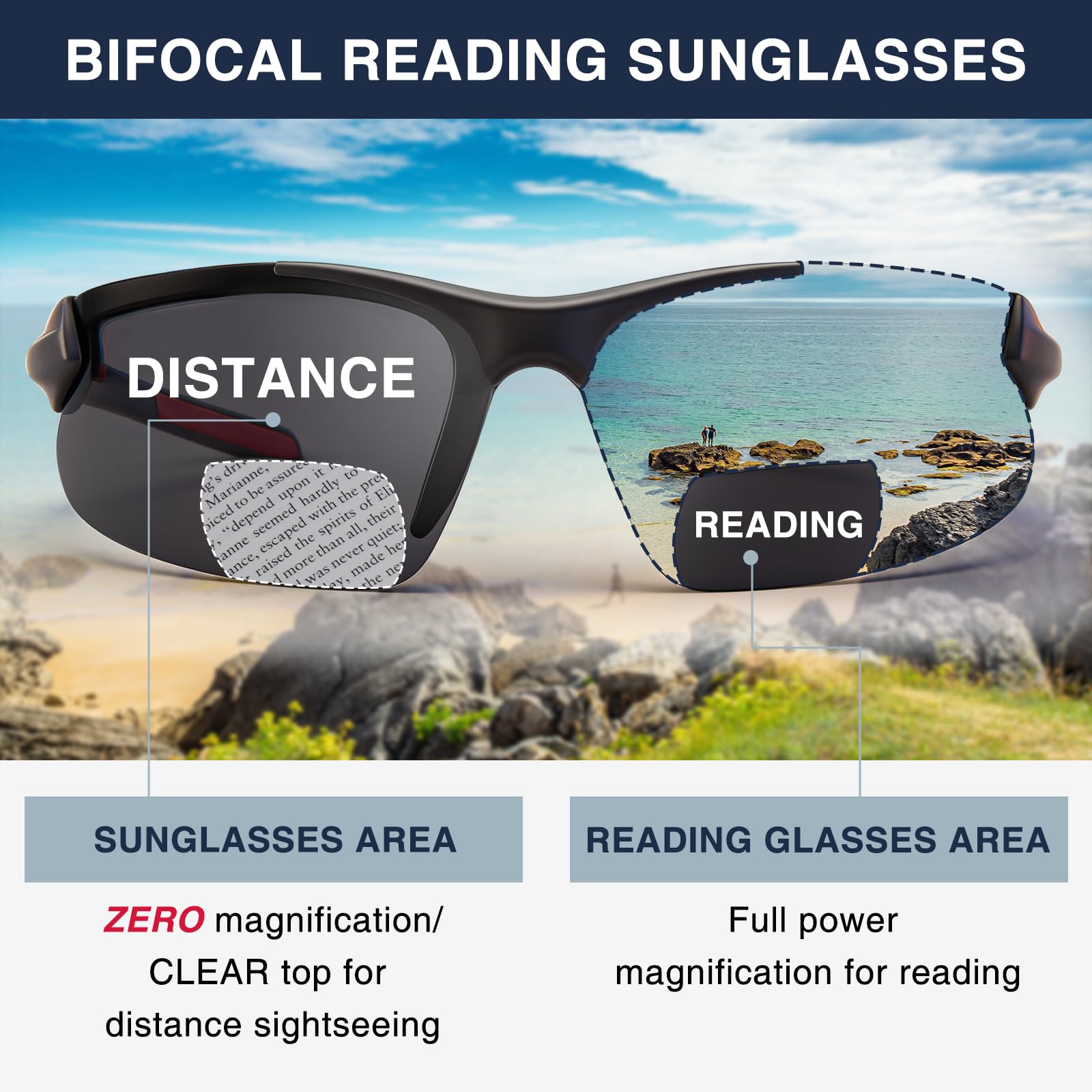 DEHOTRE Bifokale Lesebrille für Herren, TR90-Rahmen, zum Umwickeln, Sport, halbrandlos, Sonnenleser für Fahren, Golf, Angeln, 2 Stück